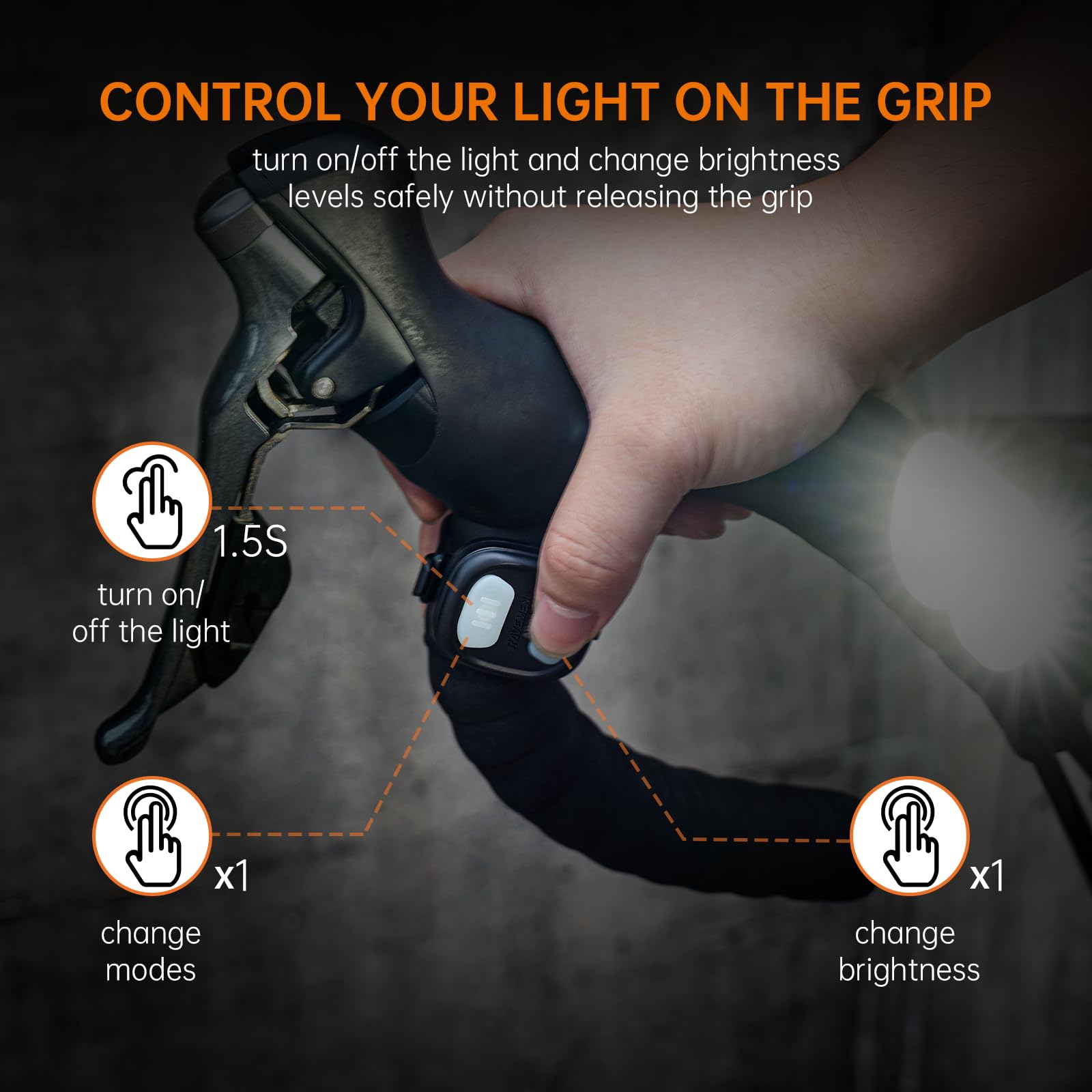 RAVEMEN PR2400 2400 Lumens Bike Headlight - Mountain Bike Light with OLED Runtime Display, USB Output, High/Low Beam, IPX8 Waterproof - Perfect for Night Cycling, Commuting & Trail Riding