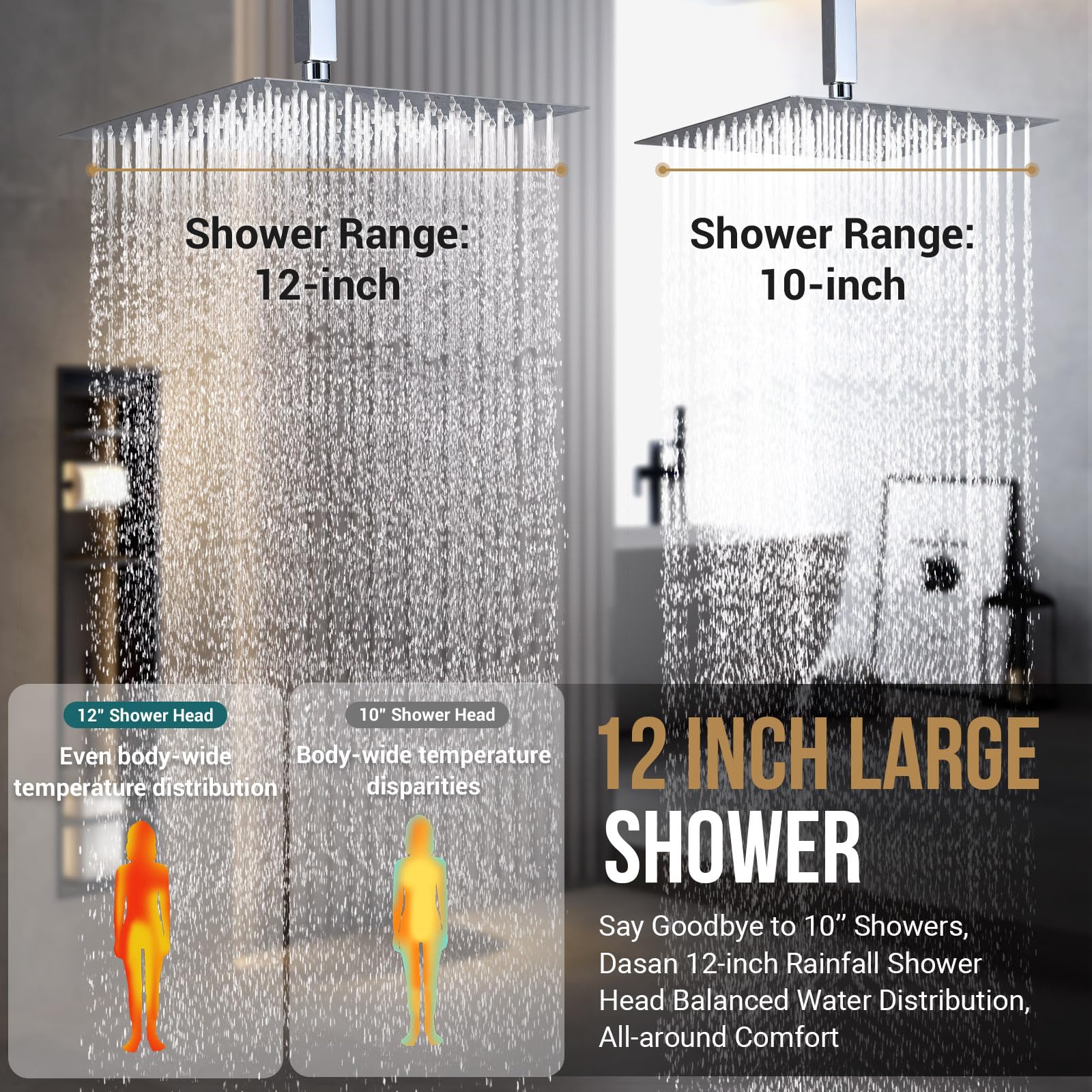 Premium DASAN 6-Piece Body Spray Jets & 12'' Rain Shower Head with Handheld - Complete Ceiling Mount Shower System in Polished Chrome (Includes Valve) - Perfect for Luxury Bathrooms & Spa-Like Experience - Model SA-SS03ACH-S12C