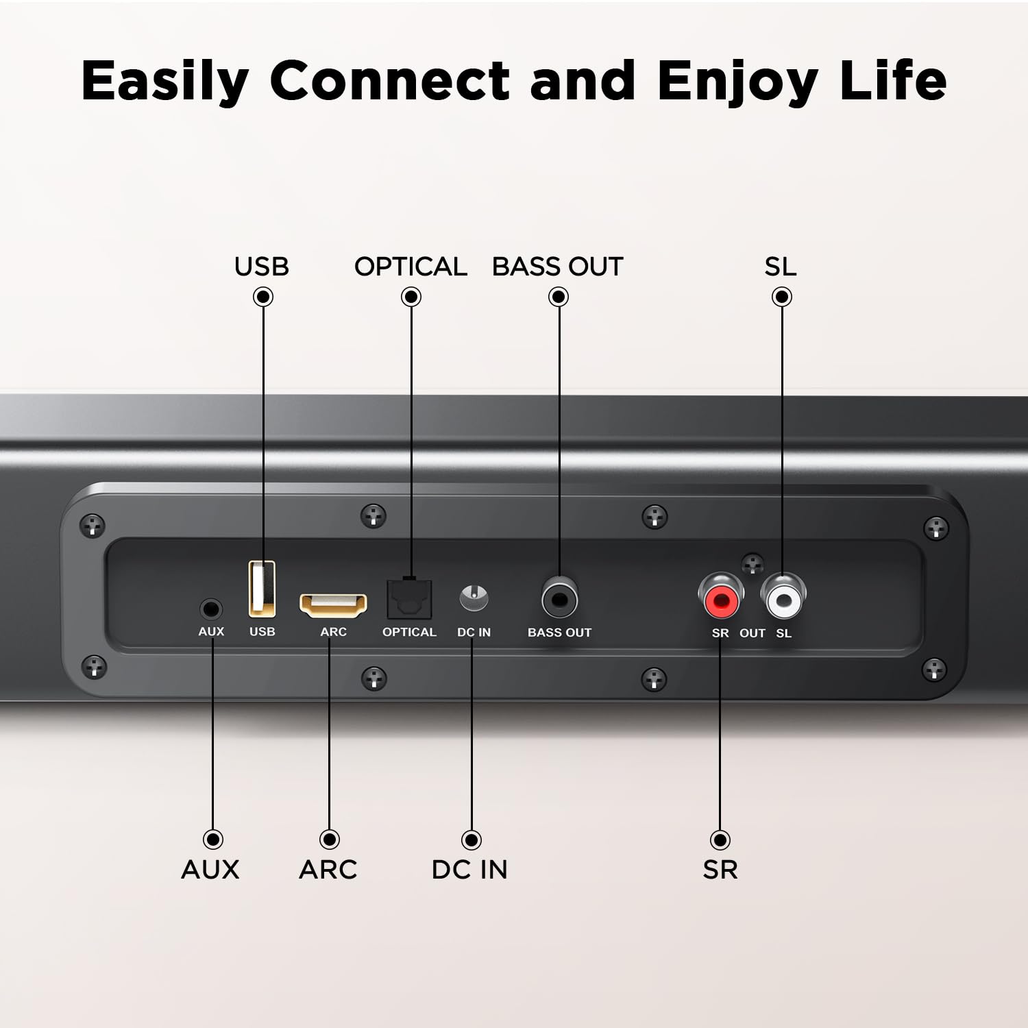 Dolby Audio 4.1 Channel Sound Bar for Smart TV - Home Theater Surround Sound System with Wireless Subwoofer & 2 Rear Speakers | HDMI ARC, Deep Adjustable Bass | Perfect for 4K TVs, Gaming & Movie Nights