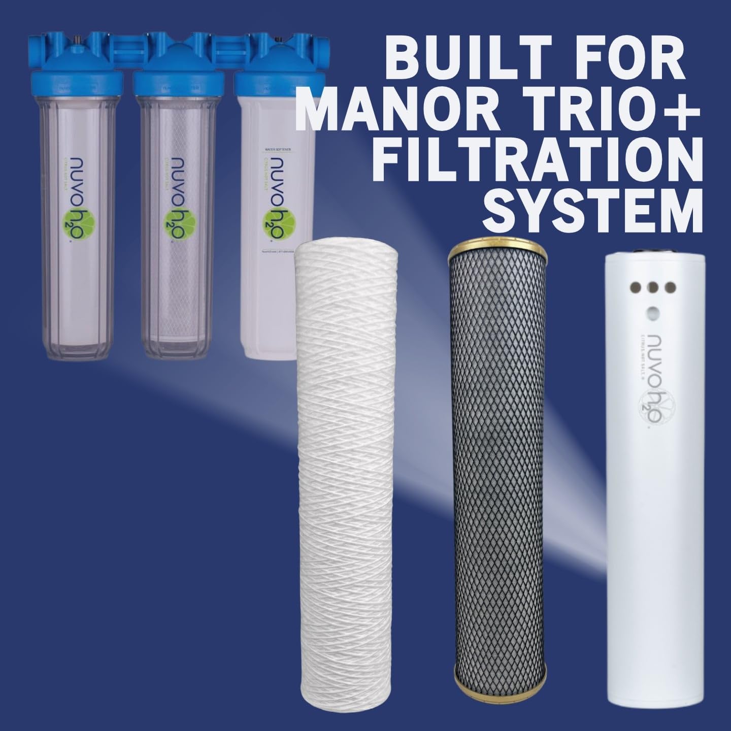 Manor Trio System Replacement Cartridges - Sediment & Iron Water Filters for Clean Drinking Water at Home & Office