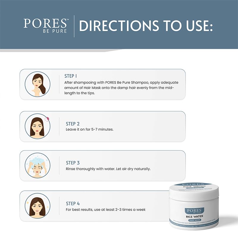 PORES Be Pure Rice Water Hair Mask (200 mL) with Shampoo (250 mL) and Conditioner (250 mL) Combo Set for Men & Women - Sulfate Free, Paraben Free Hair Care for Curly, Dry & Frizzy Hair - Natural Hydrating Treatment for Damaged Hair - Perfect for Daily Use & Salon-Quality Results at Home
