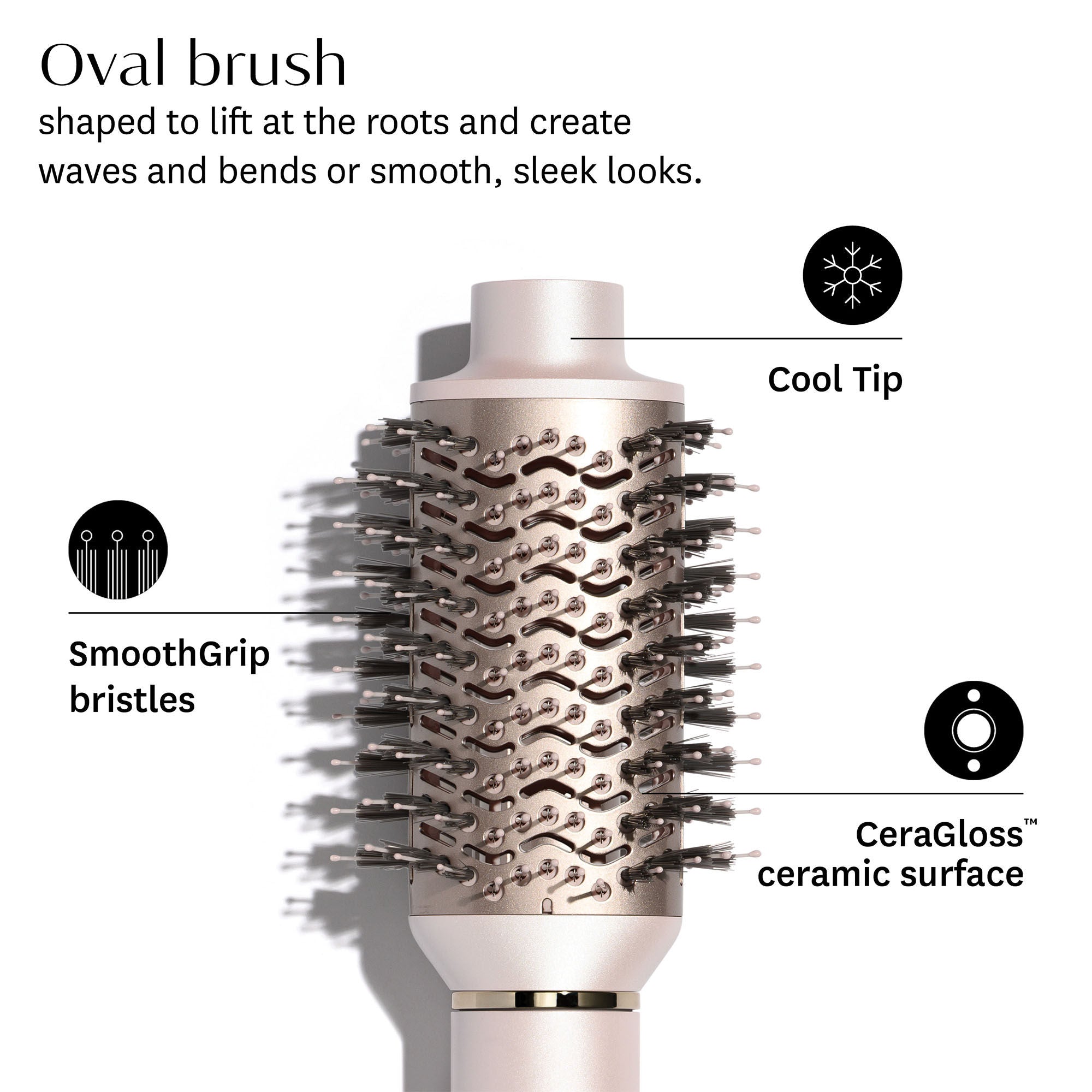 Aire 360 Ceramic Air Styler Blowout Kit - Professional Hair Dryer with Ionic Technology for Salon-Quality Blowouts at Home | Perfect for Styling, Smoothing & Volumizing Hair