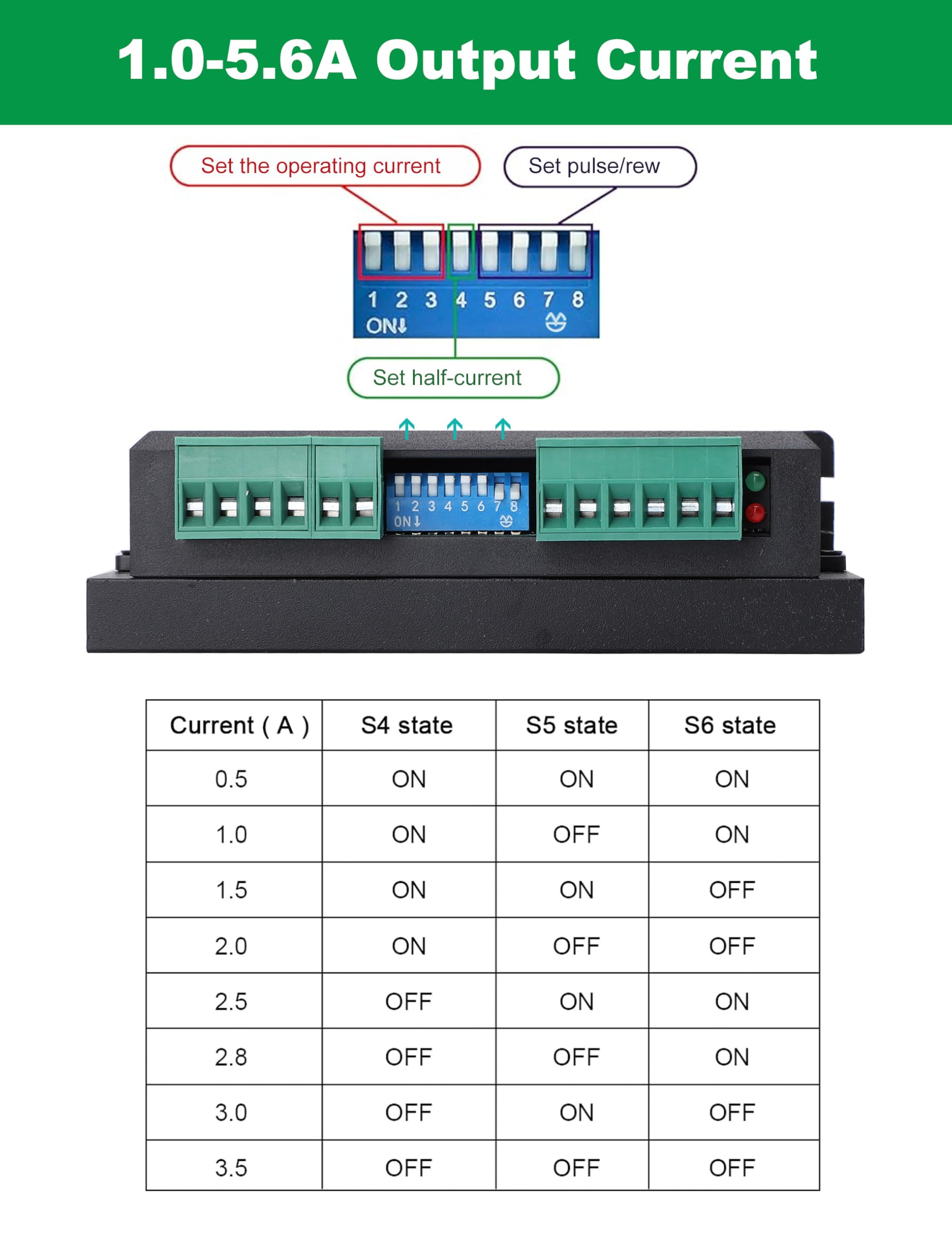 60V Stepper Motor Driver - 2 Phase Microstep Driver DM556 (24V-50V DC) for 42/57 Stepper Motors | CNC Machines, 3D Printers & Automation Equipment