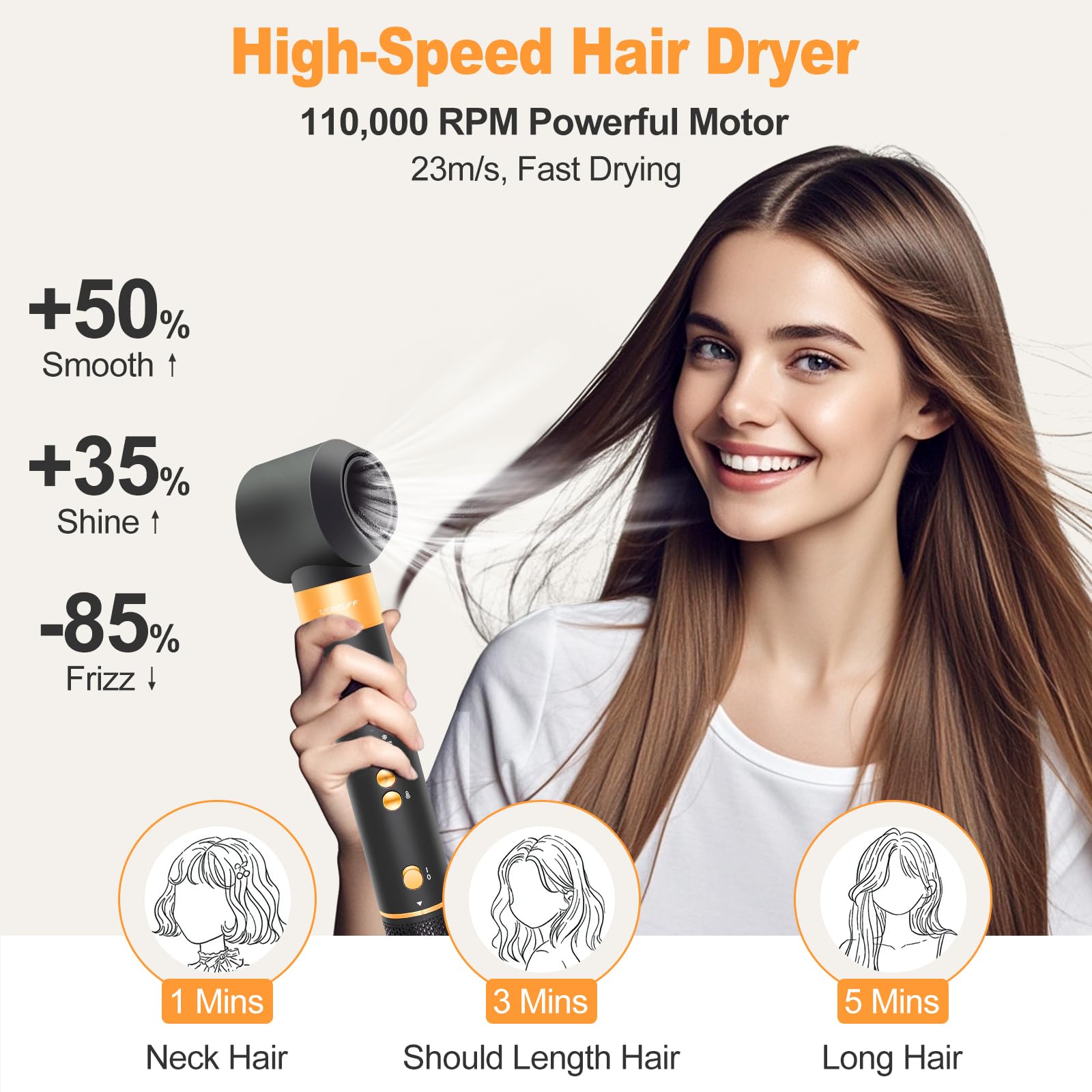 Professional Air Styler Hair Dryer Brush - 110,000 RPM Powerful Blow Dryer for Fast Drying, Curling & Volumizing | Auto-Wrap Curlers, Oval Brush & Round Nozzle | Salon-Quality Styling at Home (Black-Orange) - Perfect for Daily Hair Care, Salon Styling & Travel