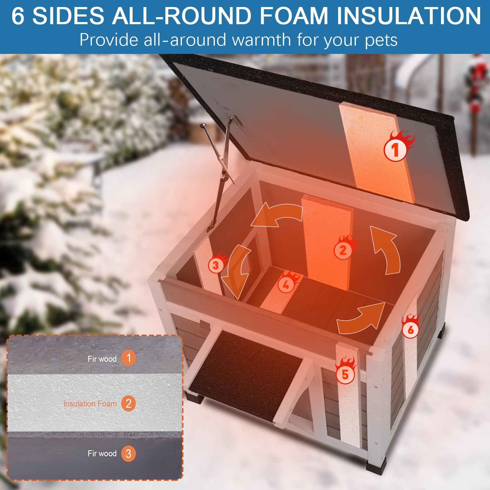 Insulated Outdoor Cat House - Weatherproof Feral Cat Shelter for Winter, Gray - Perfect for Backyard, Garden & Cold Weather Protection