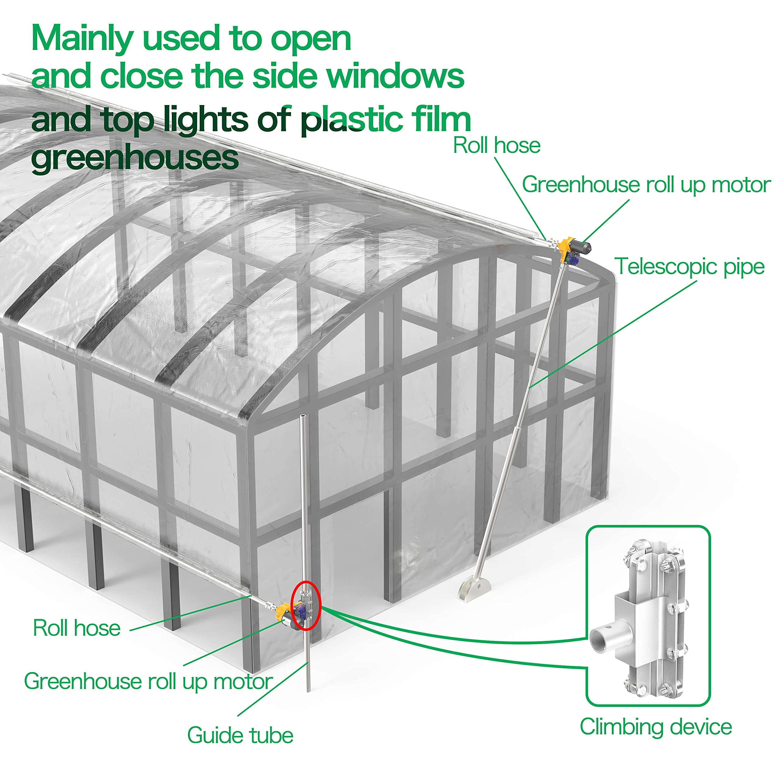 Upgraded 24V 100W Greenhouse Roll Up Motor & Climbing Device - Waterproof Automatic Shading & Ventilation System for Greenhouses, Plant Nurseries, and Hydroponic Gardens