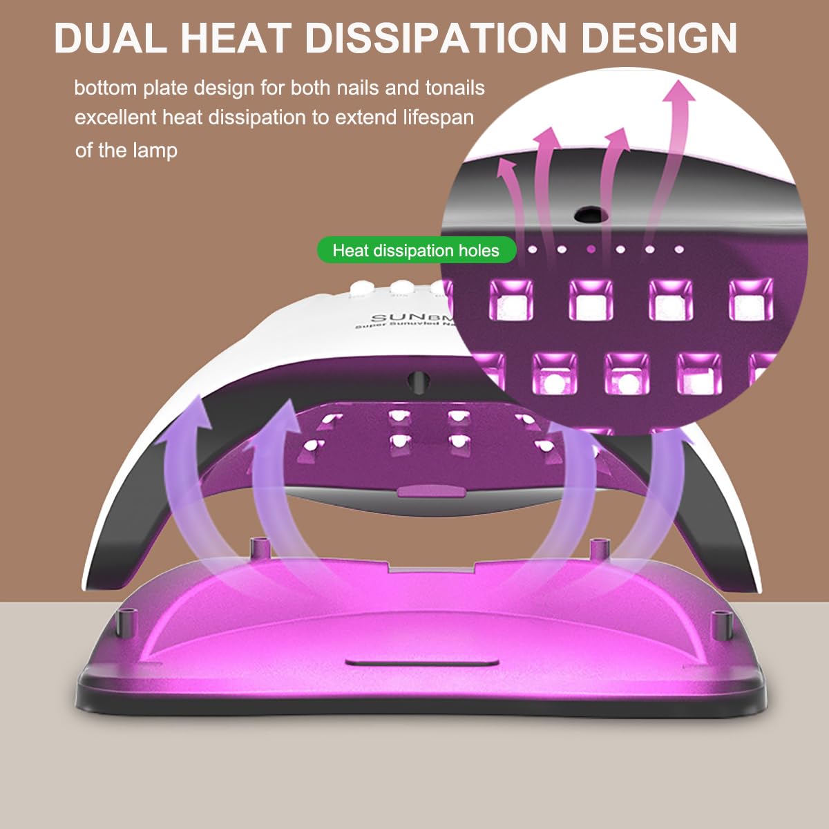 280W LED UV Nail Lamp - Professional Gel Nail Dryer for Acrylic & Gel Polish - Fast Curing Nail Light with 48 LED Bulbs - Perfect for Home Salon, Nail Art Studio & DIY Manicures (White)
