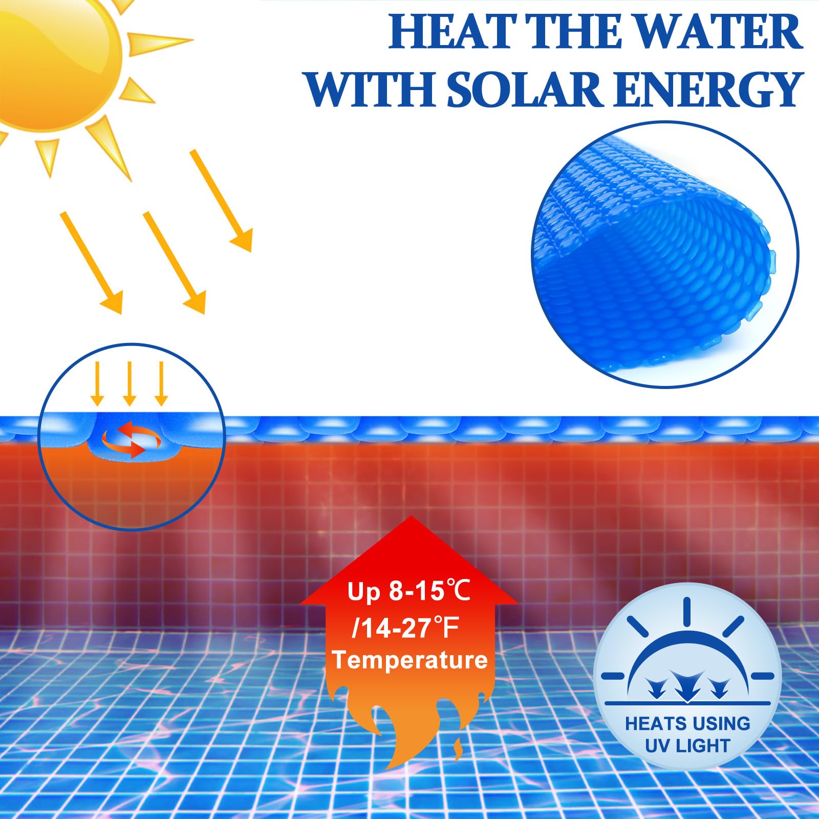 Evoio Heavy-Duty Solar Pool Cover Blanket - 15 ft Round Floating Thermal Blanket for Inground & Above Ground Swimming Pools & Hot Tubs | Bubble Insulation for Heat Retention & Energy Savings | Perfect for Backyard, Residential & Commercial Use