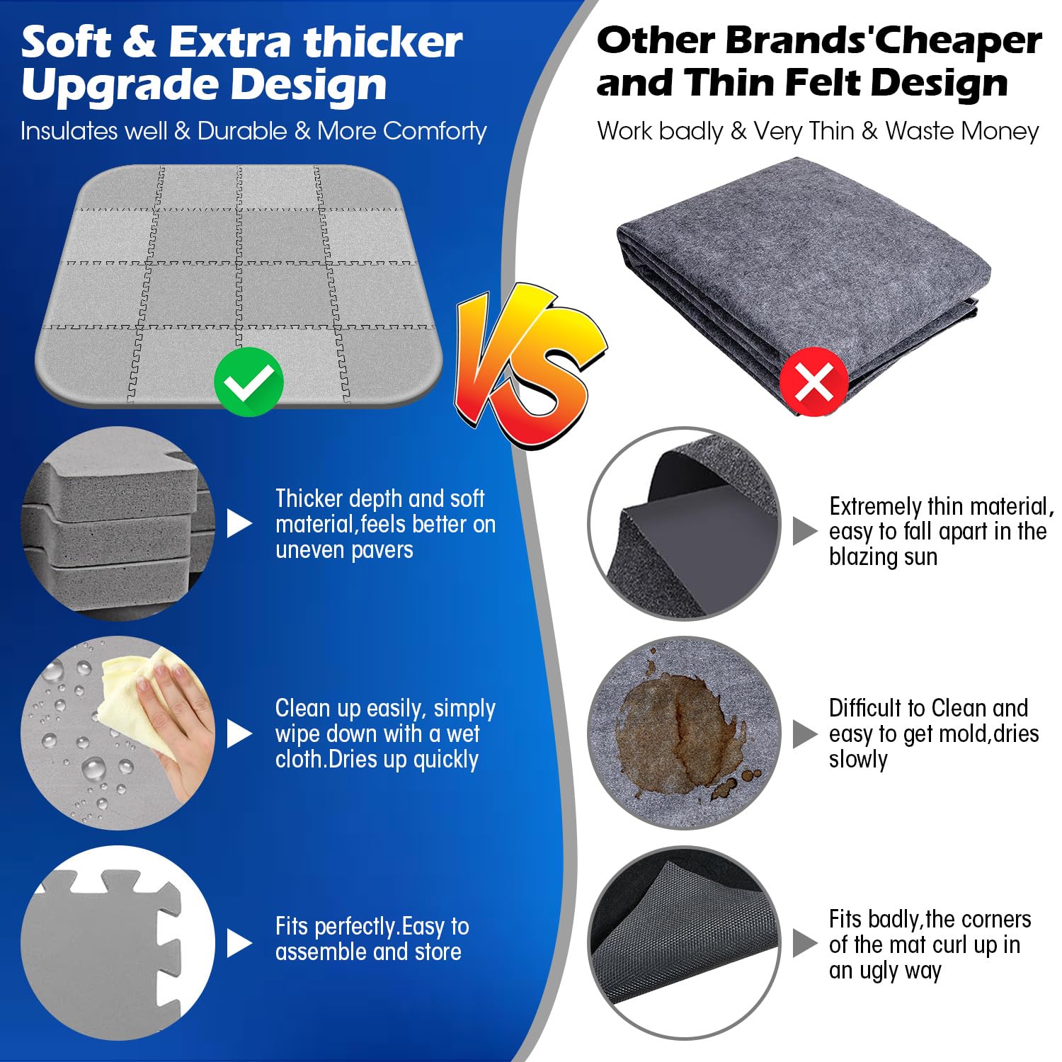 **85 x 85 Inch Extra Thick EVA Foam Hot Tub Mat - Inflatable Spa Accessories for Indoor & Outdoor Use, Portable Pool Flooring Protector | Perfect for Patio, Deck, and Backyard Relaxation**