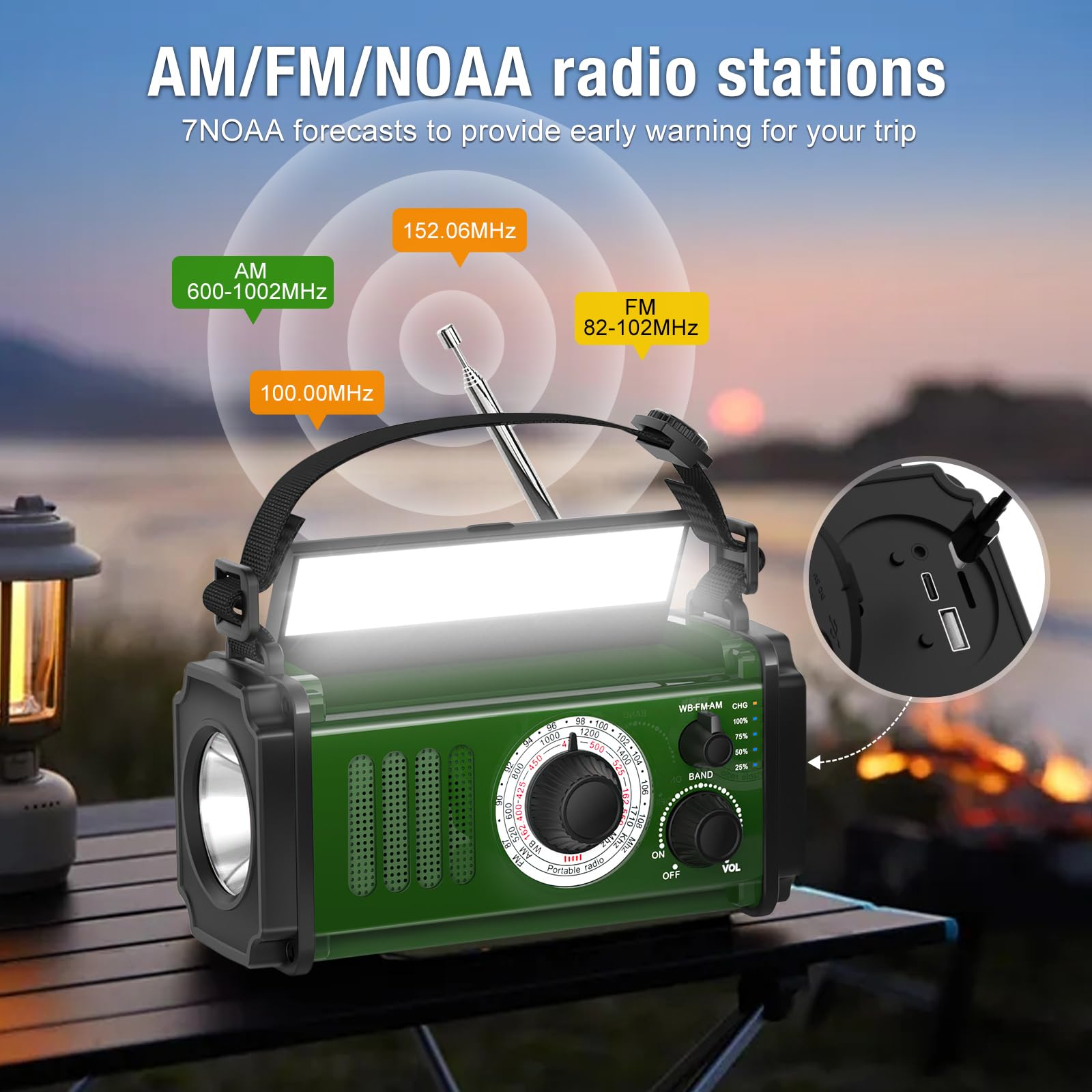 Emergency Radio with 37000mWh Power Bank - Solar & Hand Crank NOAA/AM/FM Weather Radio, 4 Charging Methods, Flashlight & Reading Lamp, SOS Alarm, Camping Compass - Perfect for Outdoor Adventures, Camping, Hiking & Emergency Preparedness