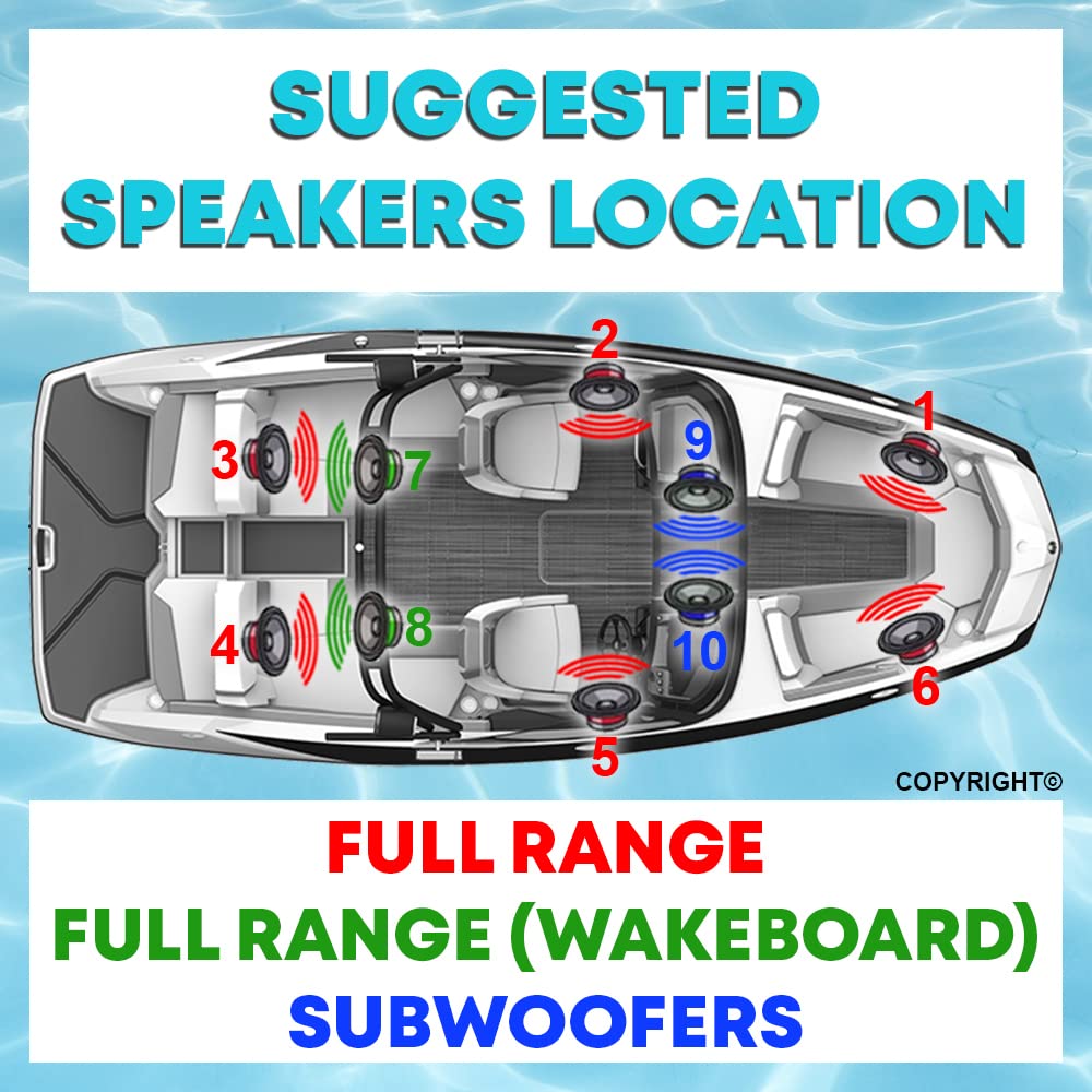 KICKER 8 Inch Marine Boat Speakers (2 Pairs) - Waterproof 4-Ohm Coaxial Speakers with White Grille & LED Lights - OEM Replacement for Marine Audio Systems - Perfect for Pontoon Boats, Yachts and Watercraft