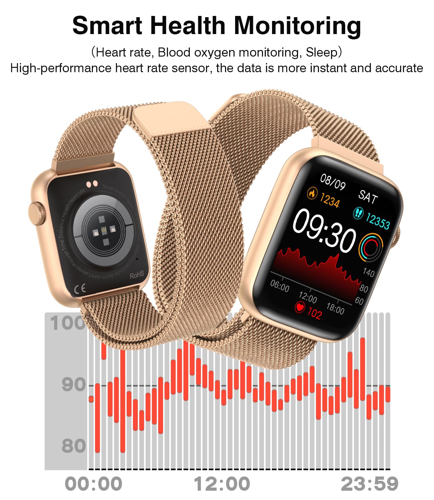 EarlySincere 2023 Women's Smartwatch with Bluetooth Calling, 1.9