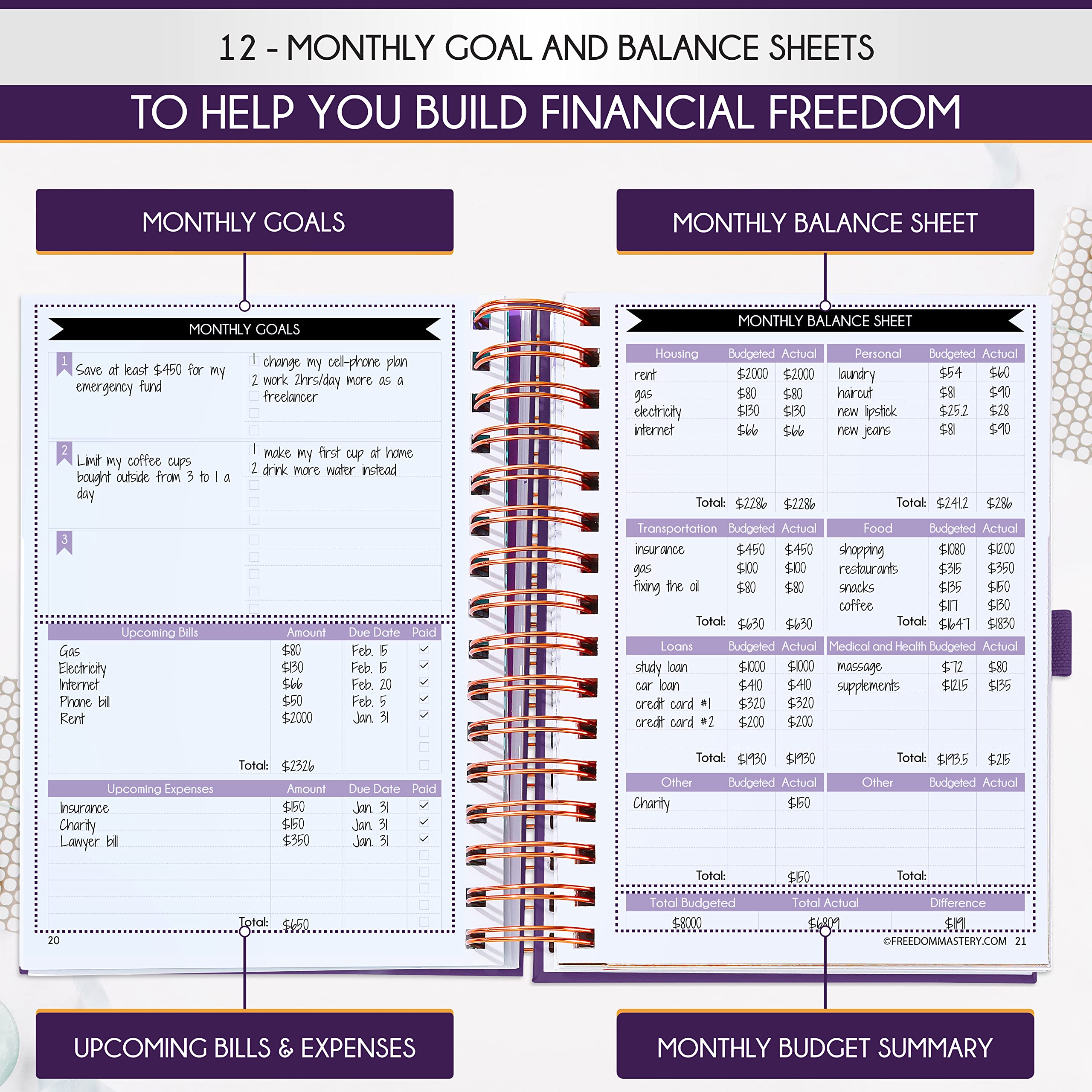 2025 Spiral Budget Planner & Monthly Bill Organizer with Pockets - Finance Journal, Debt Tracker for Bill Payments & Savings | 12-Month Financial Freedom Planner for Personal Finance, Money Management & Goal Setting | Perfect for Home, Office & Travel Use