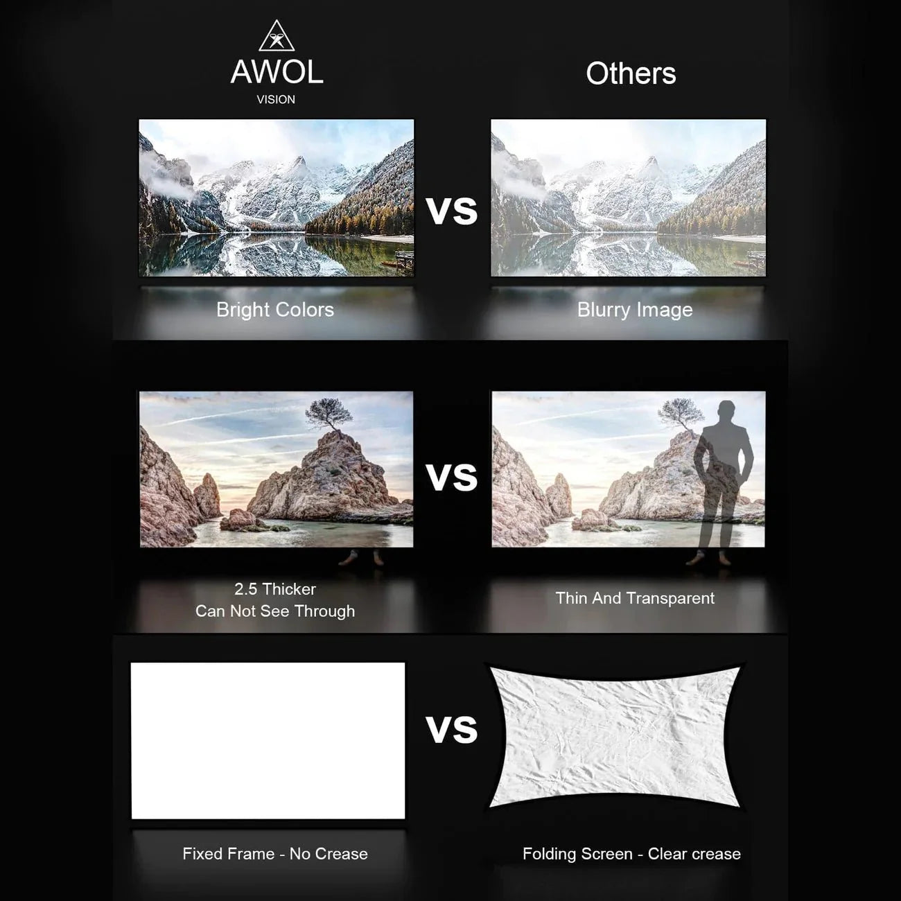 AWOL Vision LTV 3000 Pro Plus 100-Inch 150