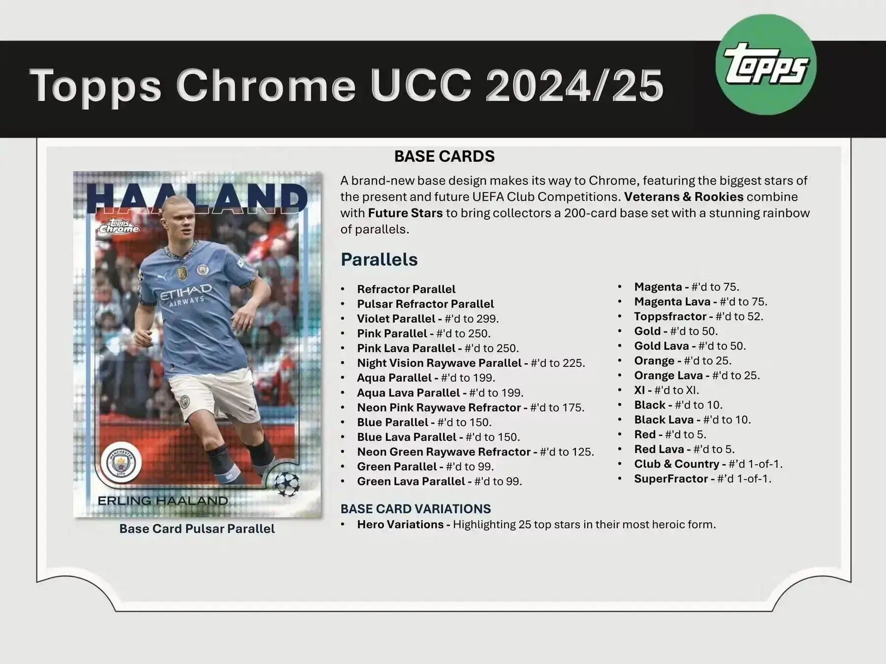 2024-25 Topps Chrome UEFA Club Competitions Soccer Hobby Pack - Single Pack | Collectible Soccer Trading Cards for Fans & Collectors | Perfect for Gifts, Tournaments, and Card Shows