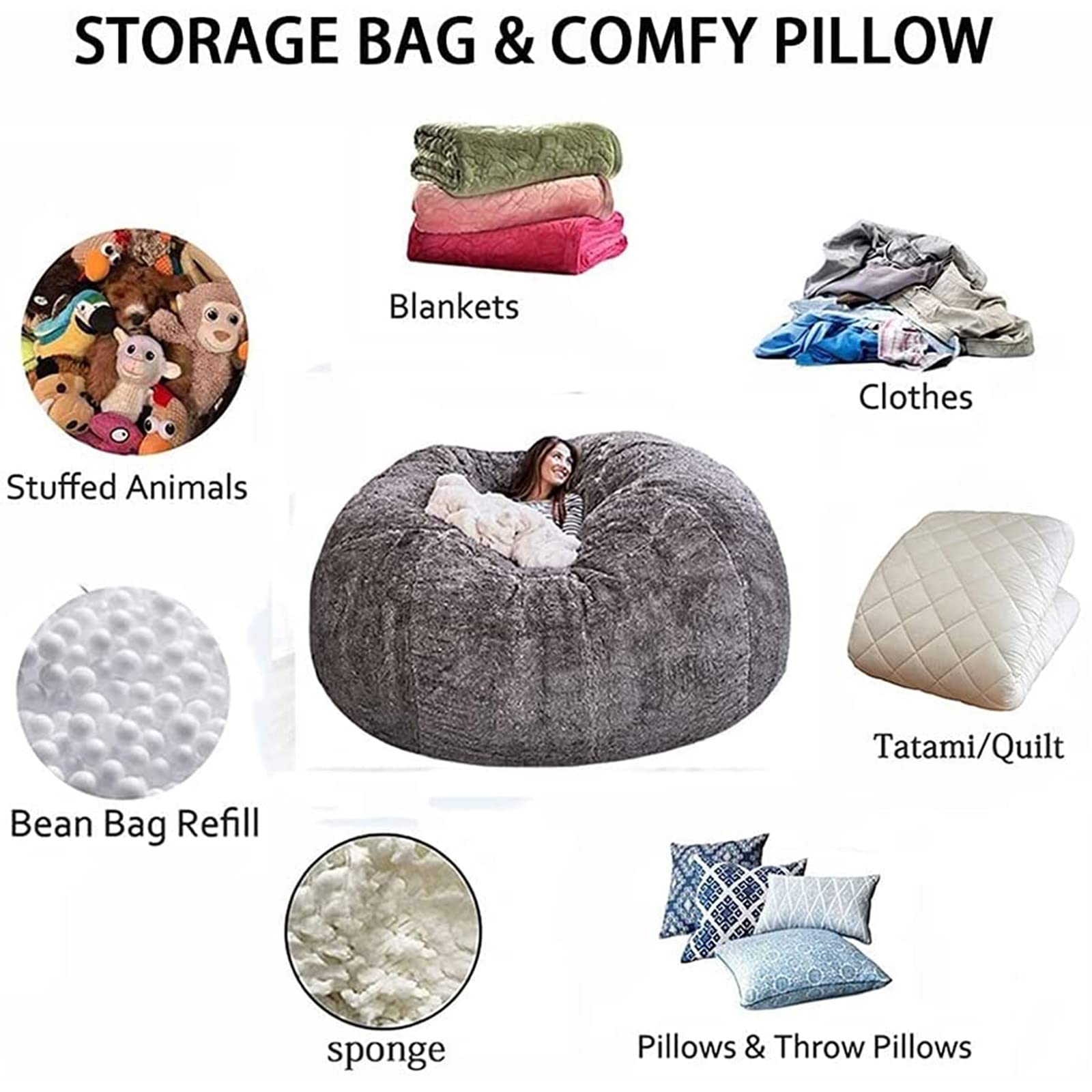 7FT Faux Fur Bean Bag Chair Cover - Large Round Soft Fluffy Portable Lounger for Dorm, Living Room & Family Room - No Filler Lazy Sofa Furniture Cover for Relaxing, Gaming & Movie Nights