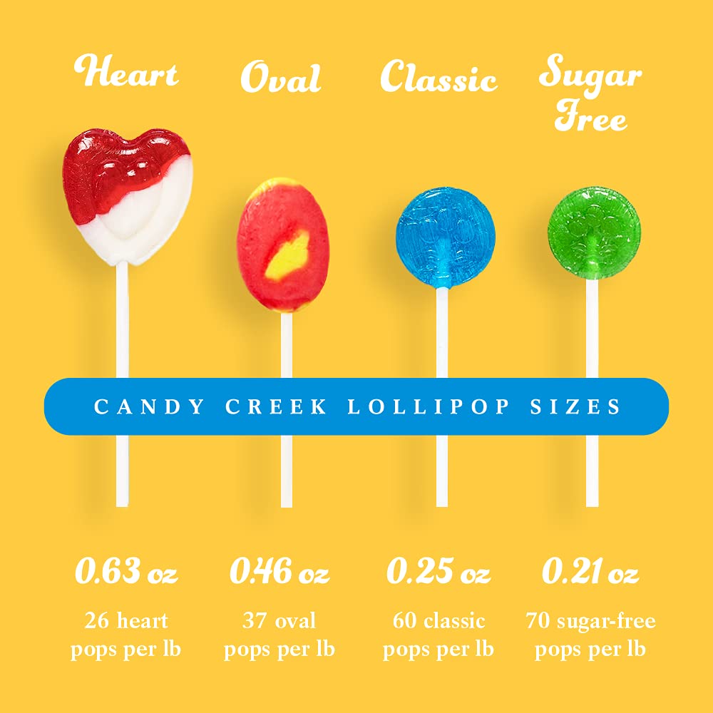 Patriotic Pops by Candy Creek - Wild Strawberry & Blueberry Blast Lollipops (230 Count) - Bulk Party Favors for 4th of July, Memorial Day & Patriotic Parades