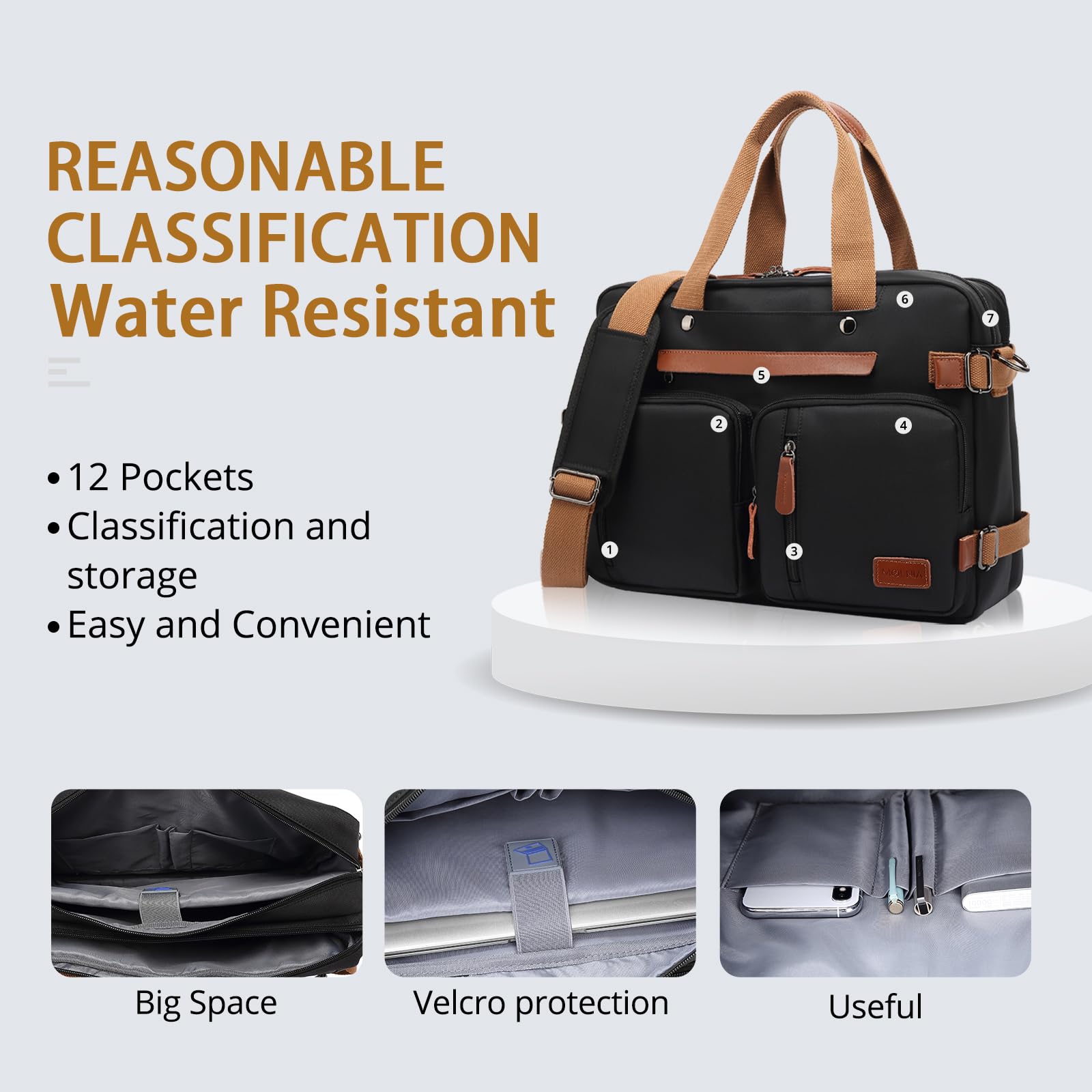 MOLNIA 3-in-1 Laptop Backpack for 17.3
