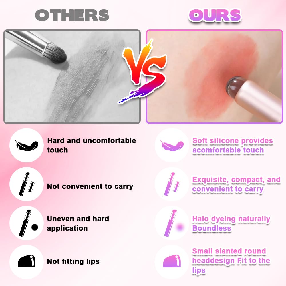 2-Pack Mini Silicone Lip Brushes - Portable Concealer & Makeup Brush for Lip Gloss, Lipstick & Foundation - Includes Dust Cap - Perfect for Travel & Professional Makeup Application
