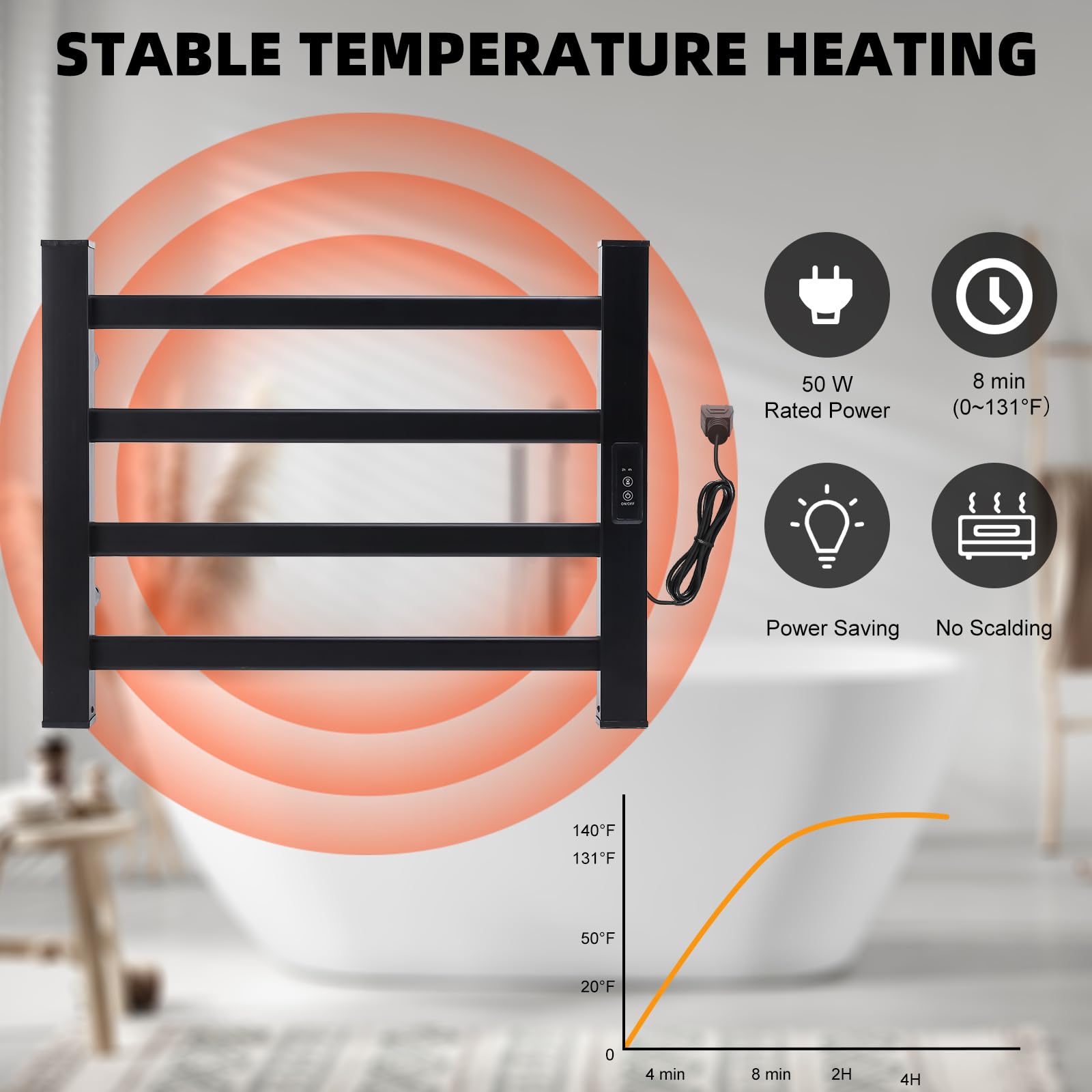 Electric Towel Warmer Heater - 4 Bar Wall Mounted Bathroom Towel Rack with Plug-in Heating, Matte Black - Perfect for Spa, Luxury Hotels & Cozy Home Bathrooms