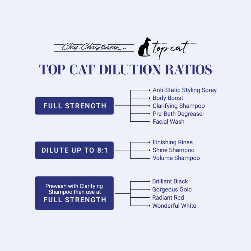 Premium Cat Shine Shampoo for Long & Short Hair - 3 Sizes (8oz, 16oz, 32oz) - Gentle Formula with Natural Oils for Soft, Glossy Fur - Perfect for Bath Time & Grooming Sessions