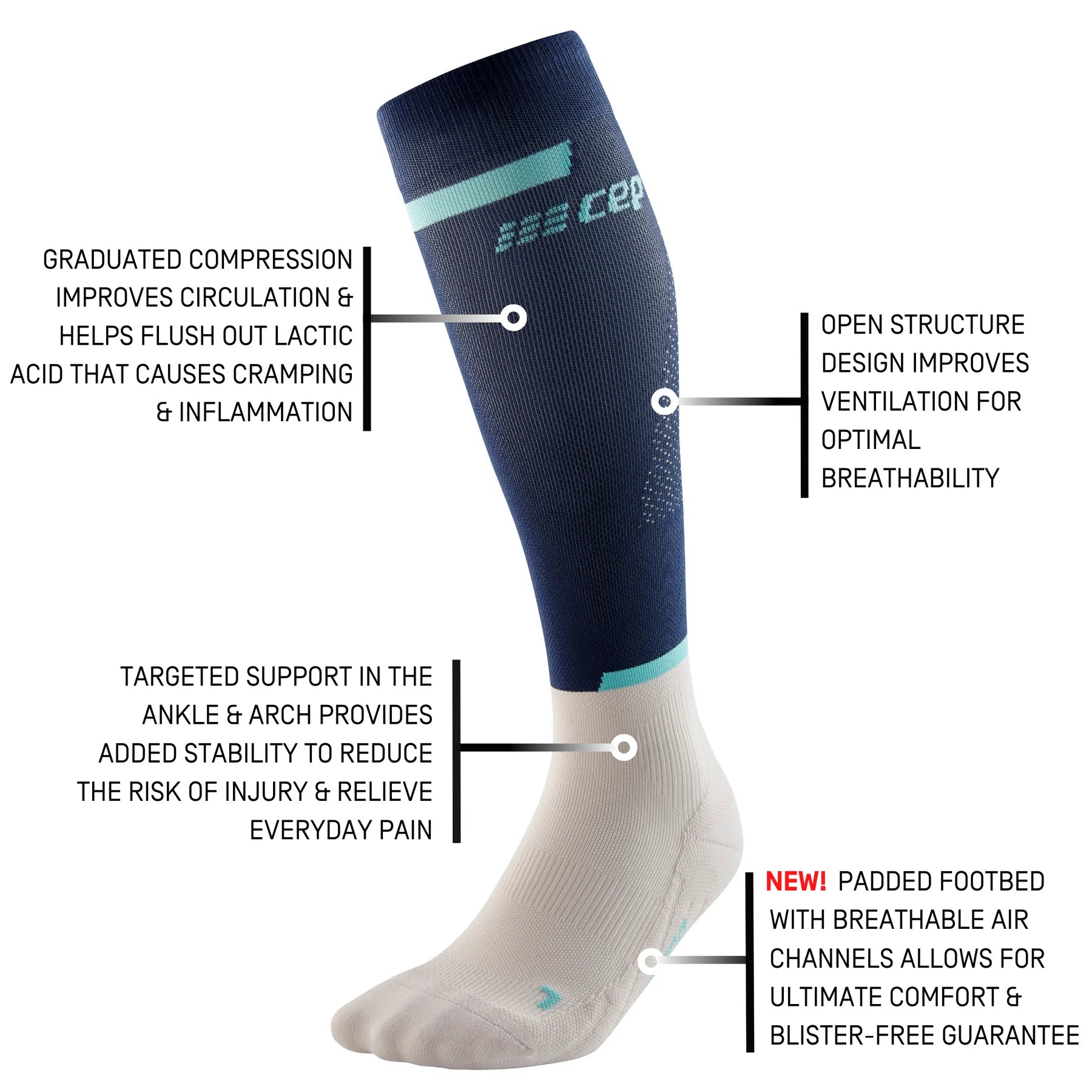 CEP Men's The Run Socks Tall v4 - Compression Running Socks for Men in Blue/Off White | Ideal for Marathon Training, Jogging & Athletic Performance