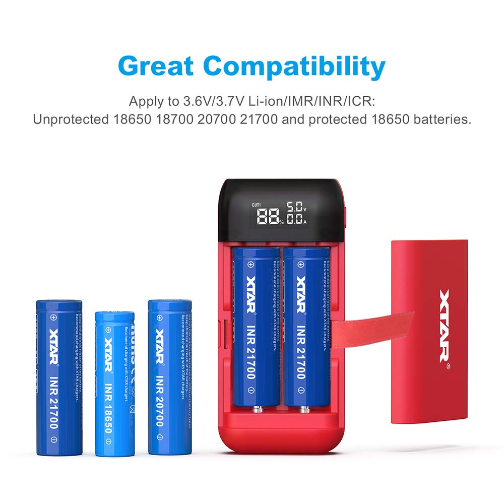 XTAR PB2S USB-C 18650 Battery Charger with USB Output - Portable Li-ion Charger for 18650/21700 Batteries (Red, Batteries Not Included) - Perfect for Vaping, Flashlights & Outdoor Gear Charging