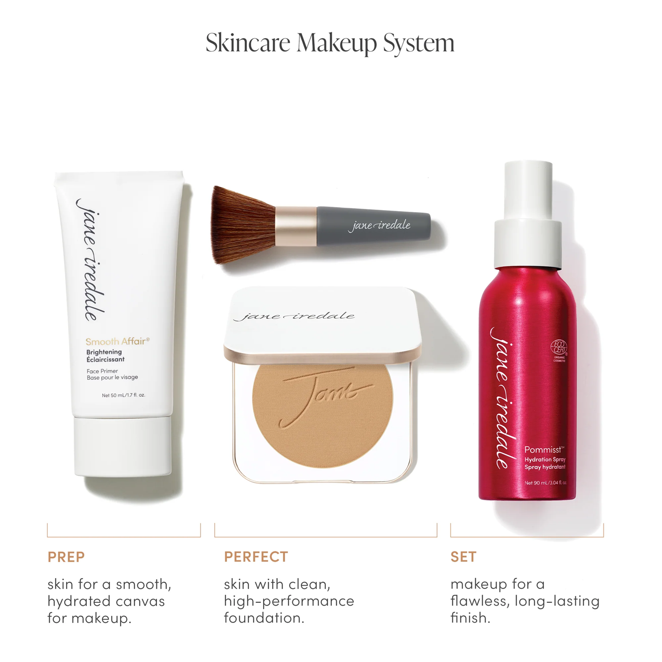Jane Iredale PurePressed Base Mineral Foundation Refill SPF 20 - Natural Matte Finish, Oil-Free & Hypoallergenic | Perfect for Daily Wear, Sensitive Skin & On-The-Go Touch Ups