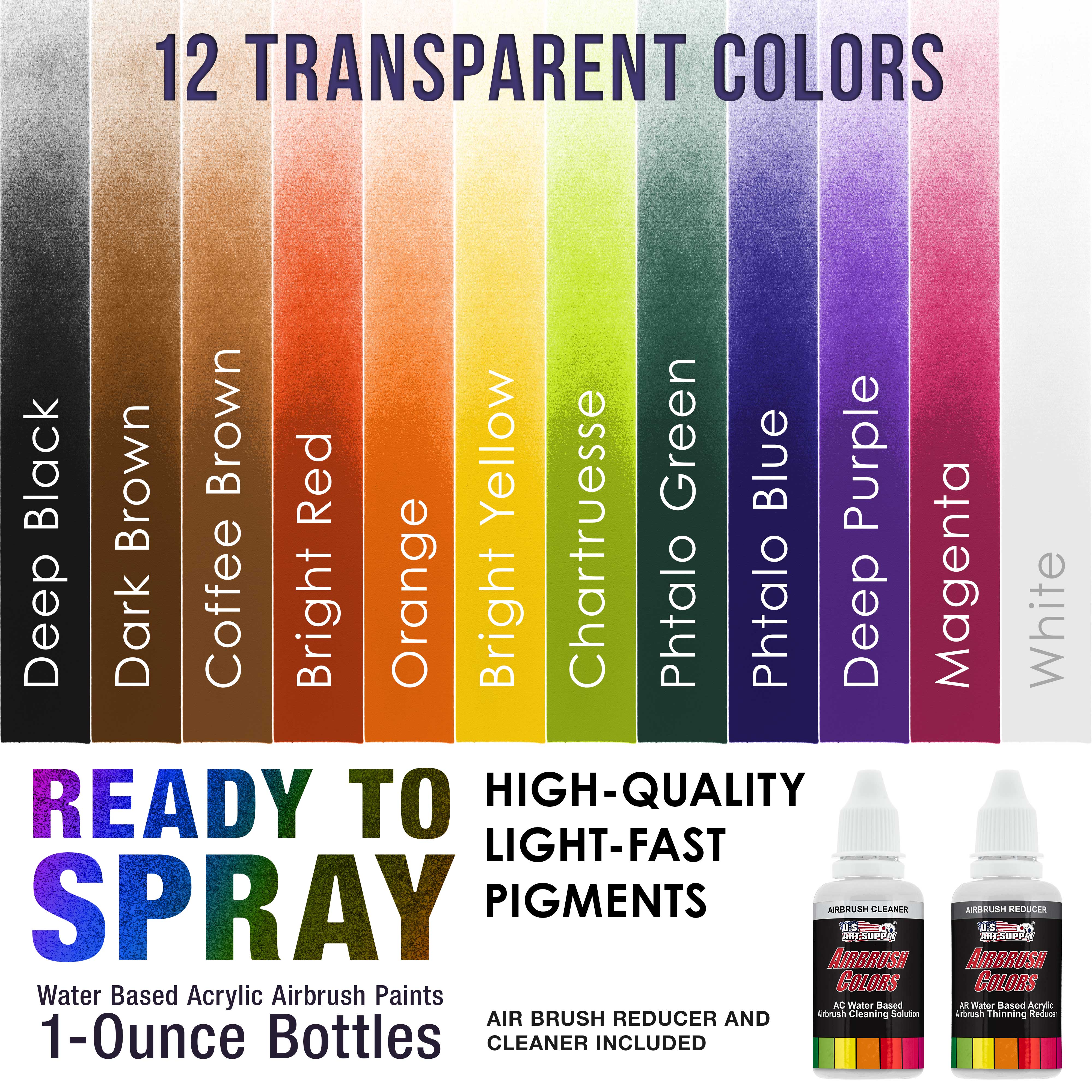 12-Color Acrylic Transparent Airbrush Paint Set with Reducer & Cleaner - 1 oz Bottles for Model Painting, DIY Crafts & Automotive Art - Fast-Drying, Vibrant Colors for Artists & Hobbyists