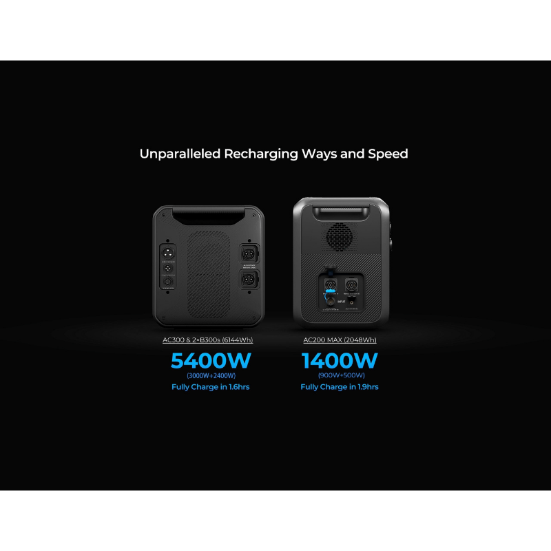 Bluetti AC300 3000W Solar Power Station with 3072Wh Capacity | Portable Solar Generator Kit with Customizable Bundle Options | Perfect for Camping, RV Trips & Emergency Power Backup