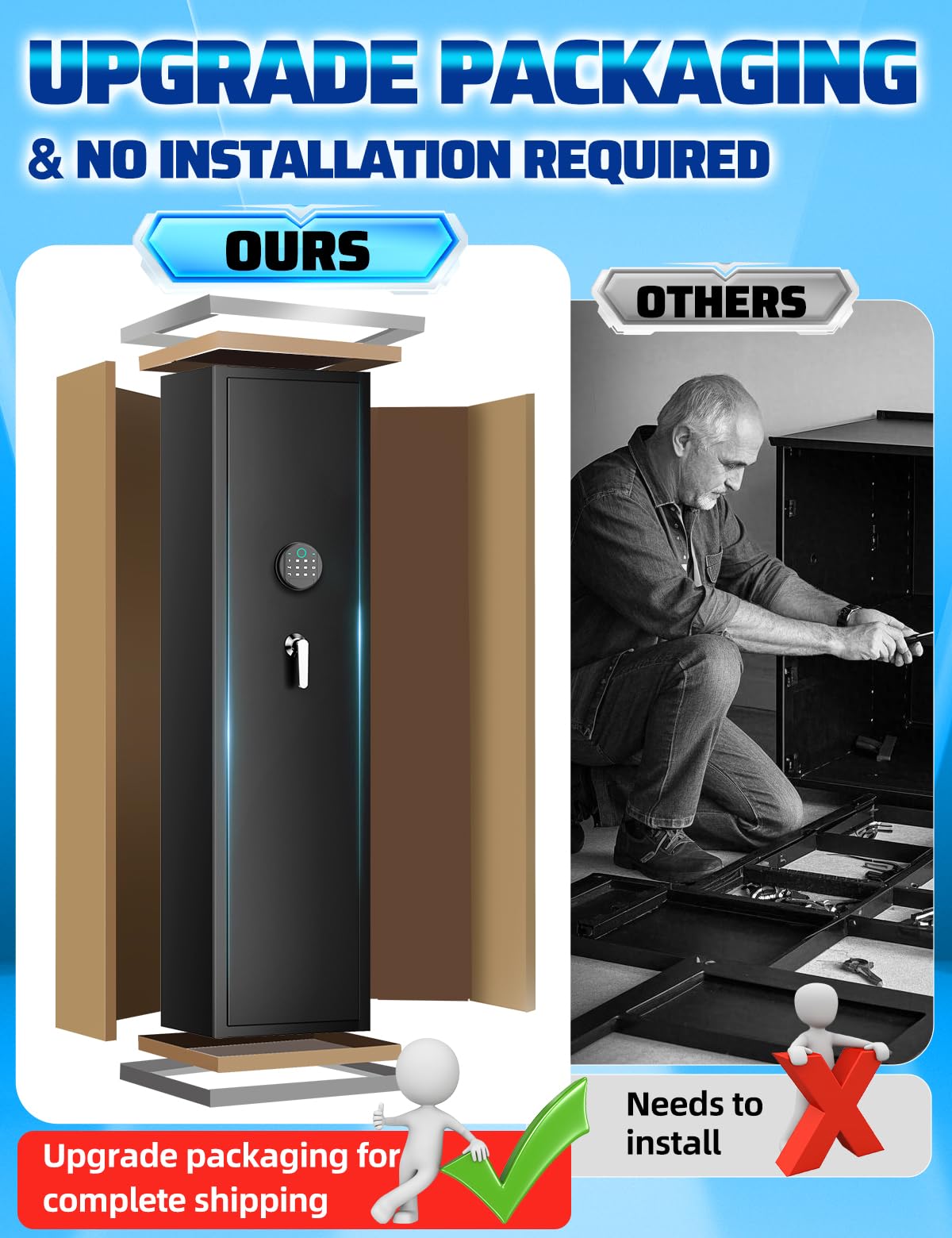 5-6 Gun Biometric Safe for Rifles & Pistols - Fingerprint Lock Security Cabinet with Alarm, Adjustable Rack & Silent Mode - No Assembly Required for Home, Office & Vehicle Protection