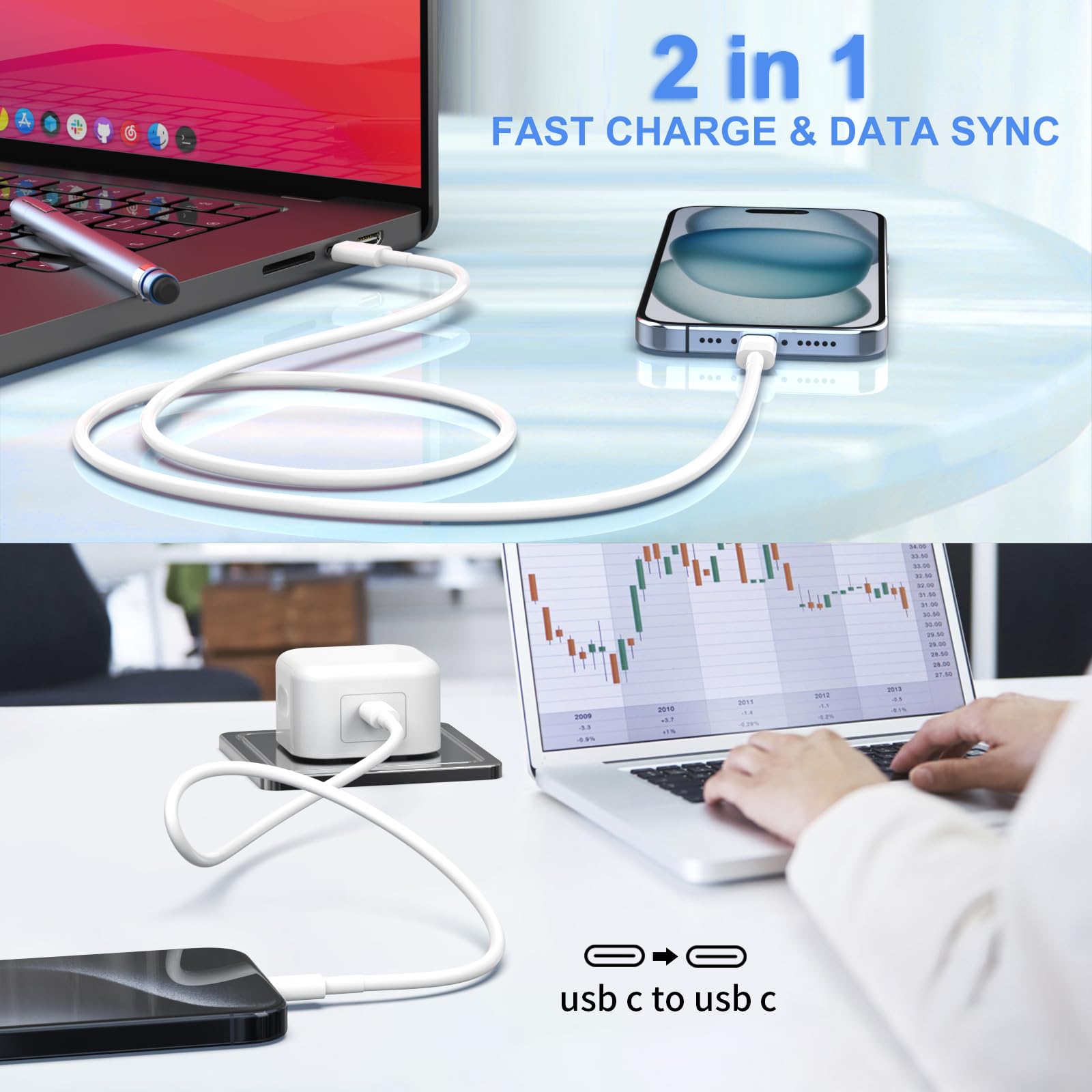 MFi Certified 20W PD USB C Fast Charger & 6FT Cable for iPhone 15/16 Series, iPad Pro/Air/Mini - UK Power Adapter (2-Pack) | Perfect for Home, Office & Travel Charging