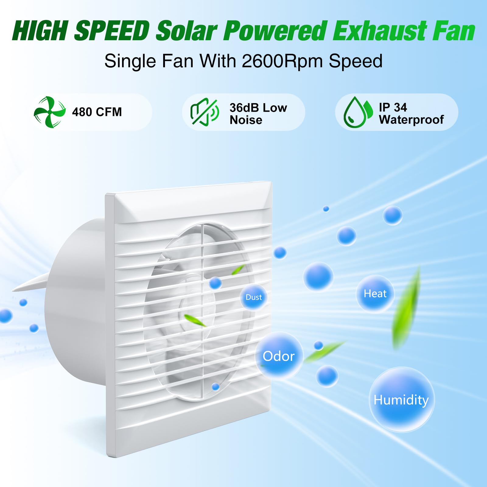20W Solar Powered Exhaust Fan Pro - 8 Inch High Speed Ventilation Fan with Anti-backflow Valve - Wall Mount Solar Vent Fan for Greenhouse Cooling, Shed Ventilation, Chicken Coop Airflow & Garage Cooling System - Perfect for Agriculture, Livestock & Home Ventilation Needs