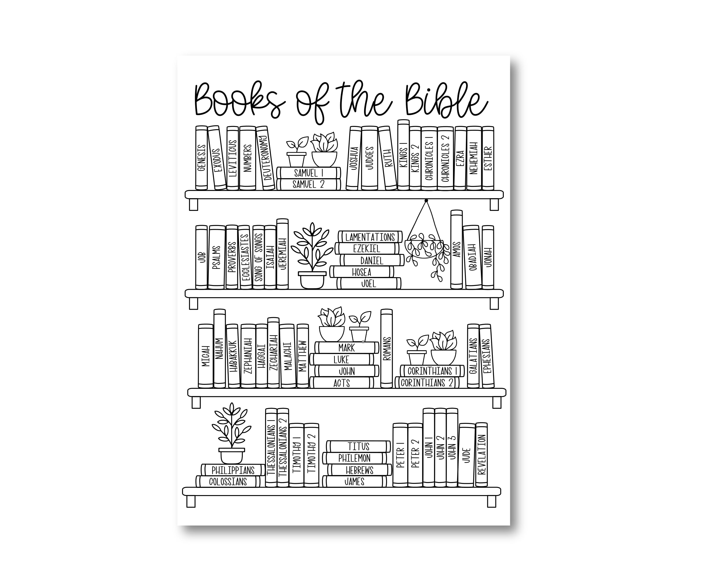 Bible Books Sticker Set - Bookshelf & Tracker Dashboard Decals for Bible Study - Black or Color Options - Perfect for Bible Journaling, Sunday School & Christian Gifts