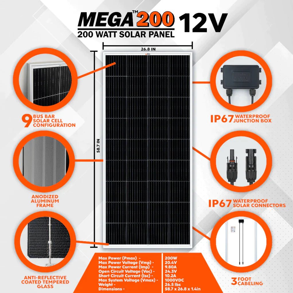 EcoFlow Delta 2 Max Portable Power Station - 6144Wh 2400W LiFePO4 Solar Generator with 2 Extra Batteries & 200W Monocrystalline Solar Panel Kit | Emergency Backup, RV Camping, Off-Grid Living, Home Power Outage Solution