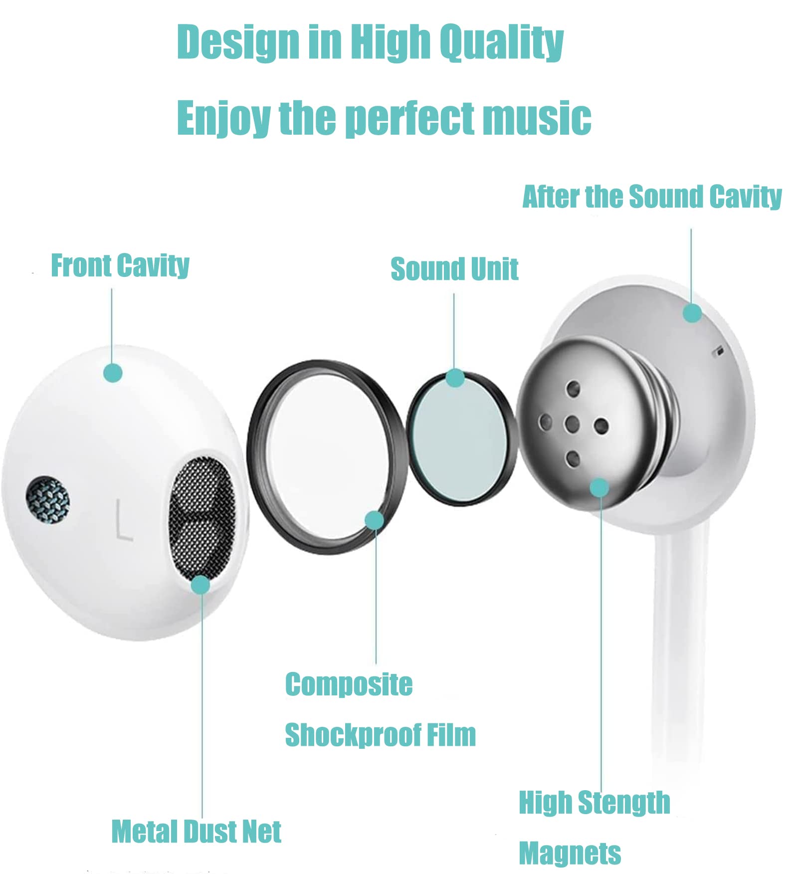 2 Pack 3.5mm Wired Earbuds with Microphone & Volume Control - Noise Isolating In-Ear Headphones for iPhone, iPad, Samsung, Huawei, Android Smartphones, Tablets & Laptops - Perfect for Workouts, Commuting & Online Classes