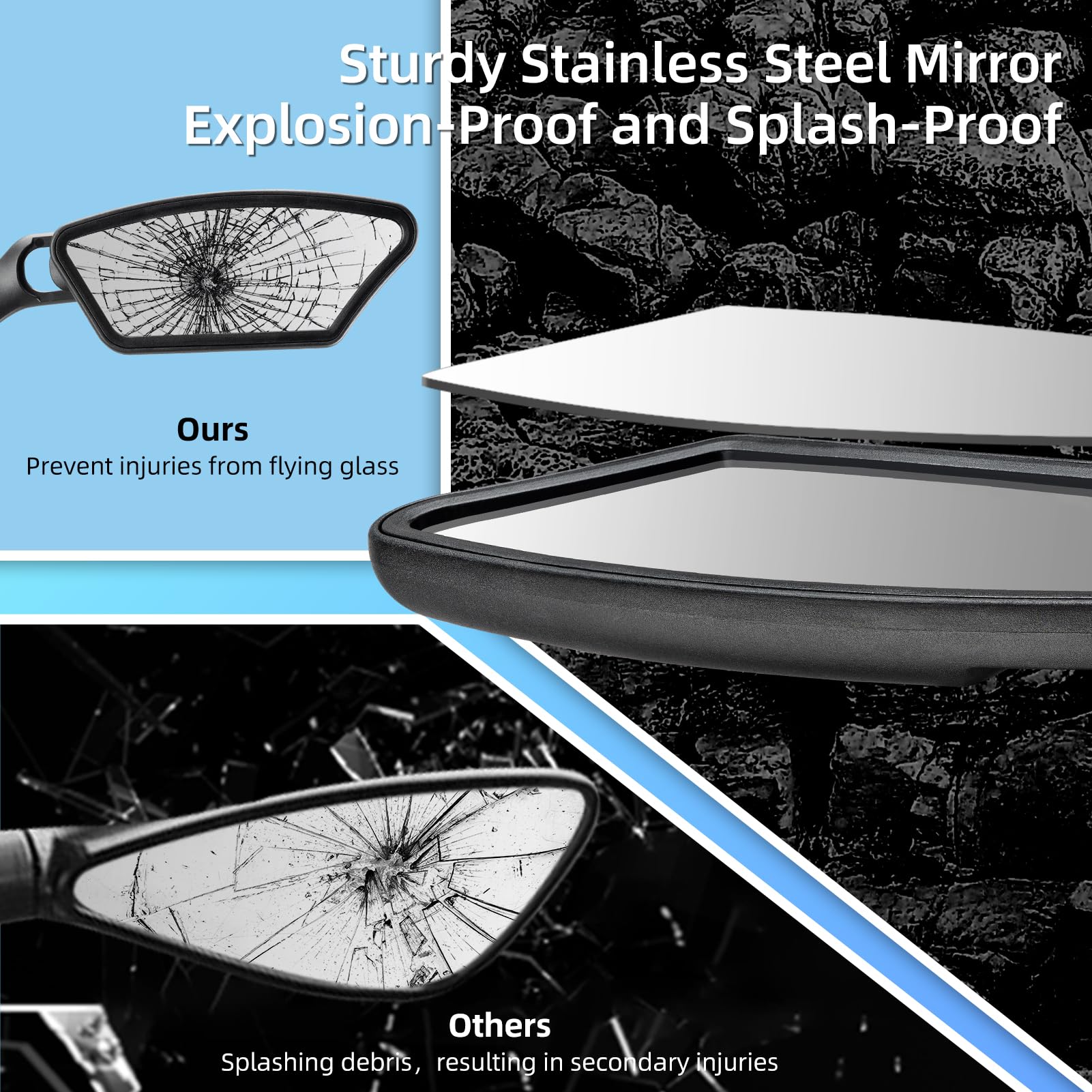 ROCKBROS 2024 HD Blast-Resistant Bike Mirror - 360° Adjustable Handlebar Mount for E-Bikes & Bicycles - Easy Installation for Safe Cycling (Perfect for Commuting, Road Biking & Mountain Trails)