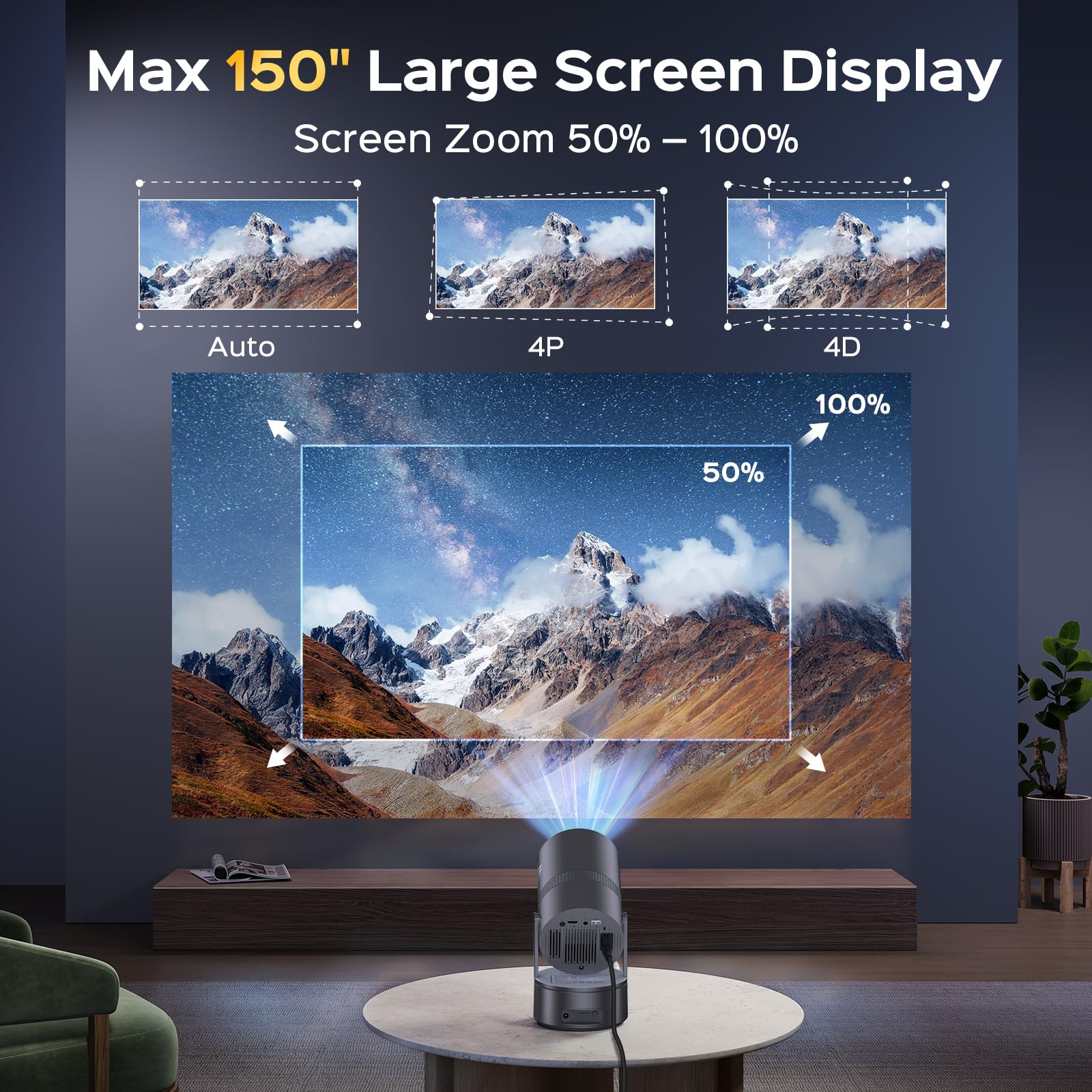 Built-in Battery Mini Projector with WiFi & Bluetooth | 4K 1080P Support | 270° Rotation | 150