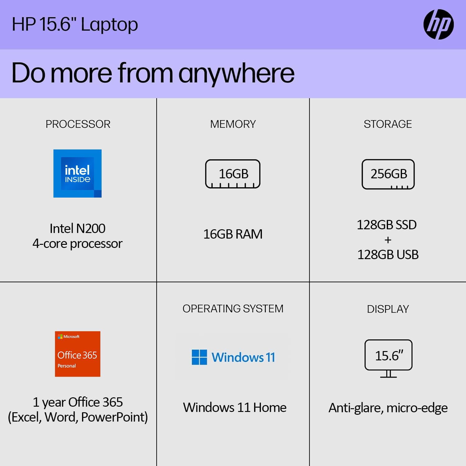 HP Newest Essential 15.6