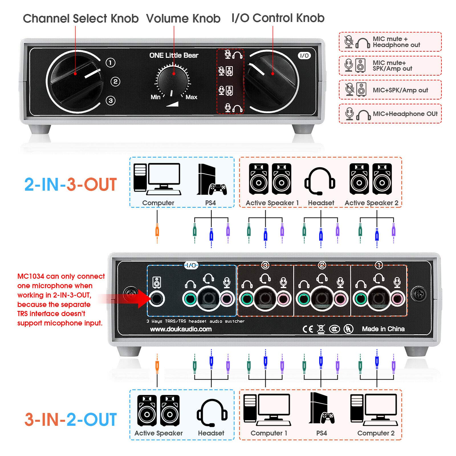 3-Way Portable Audio Splitter for Headphones & Speakers - Perfect for Podcasting, Karaoke, and Studio Recording