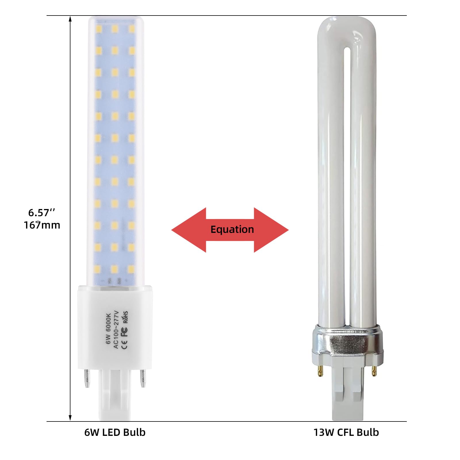 GX23 LED Light Bulb 13W - 2 Pack Cool White 6000K, 360° Beam Angle, Plug and Play Replacement for CFL, 100-277V with Ballast Compatibility - Perfect for Under Cabinet Lighting, Garage, and Workshop