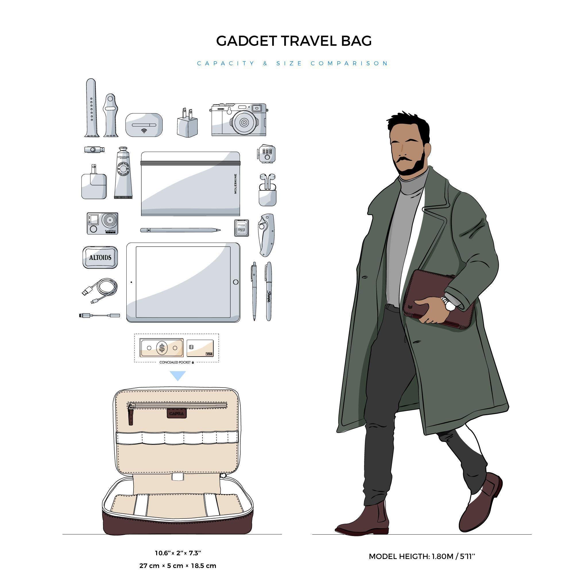 Men's Travel Tech Organizer - Brown Leather iPad Case & Electronics Accessory Storage Pouch | Perfect Gadget Bag for Business Trips, Commuting & Digital Nomads | Great Gift for Tech-Savvy Men