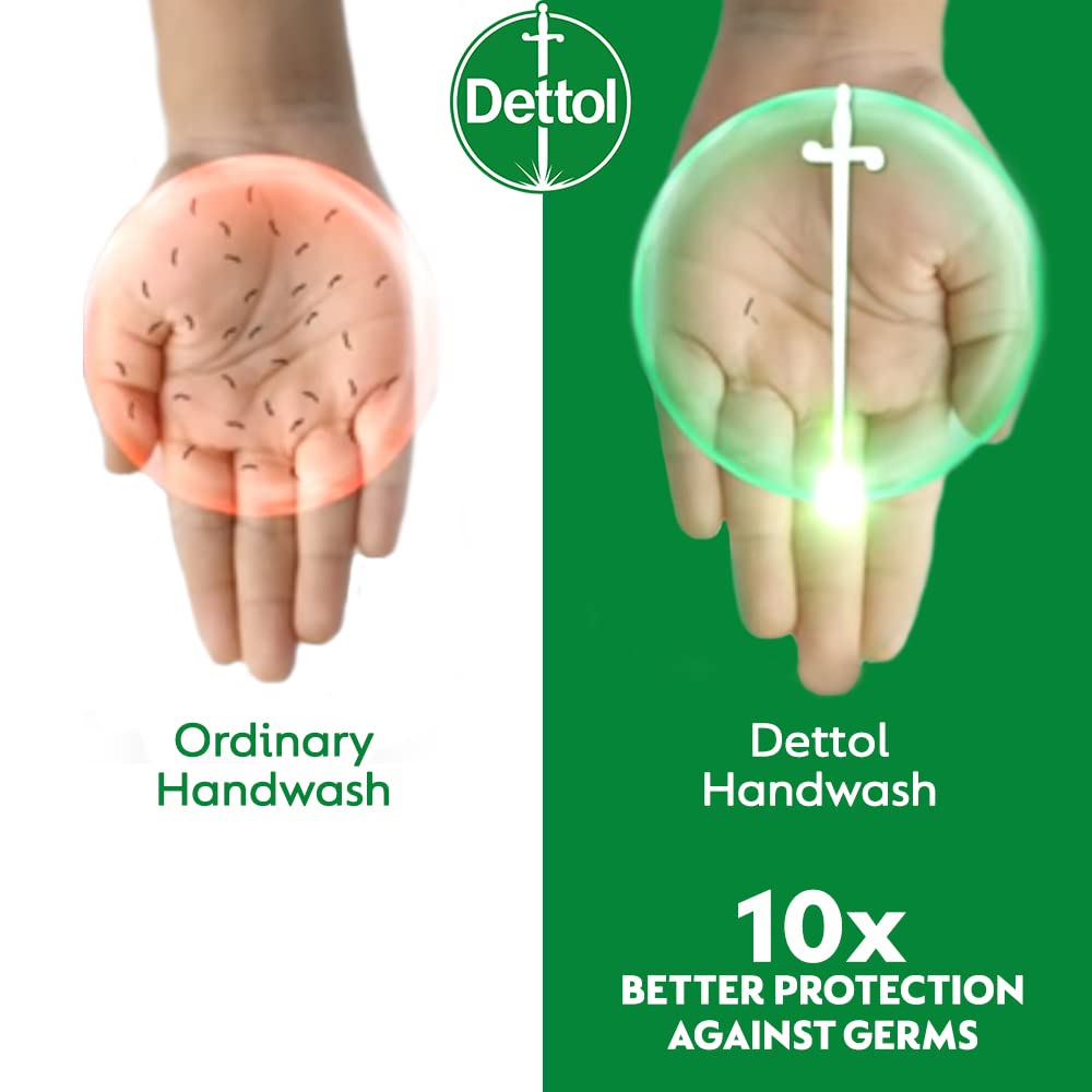 **Dettol Original Germ Protection Handwash Liquid Soap Refill - 900ml + Free 200ml Pump (Any Variant) | Antibacterial Hand Wash for Home, Office & Travel**