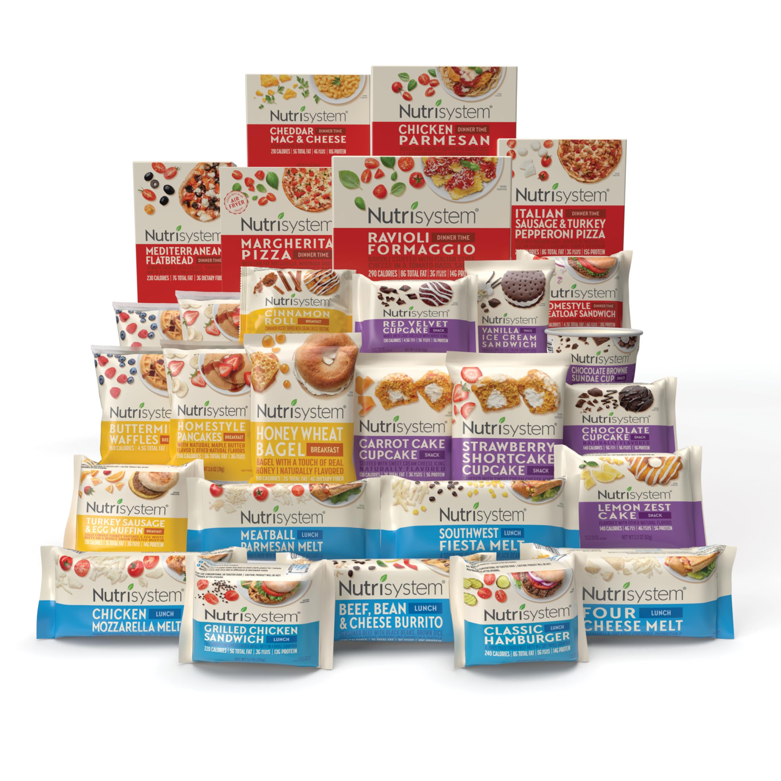 Nutrisystem® FROZEN Members' Favorites 7-Day Weight Loss Kit - 28 Delicious Meals & Snacks for Easy Diet Plan | Perfect for Busy Professionals & Weight Loss Journey