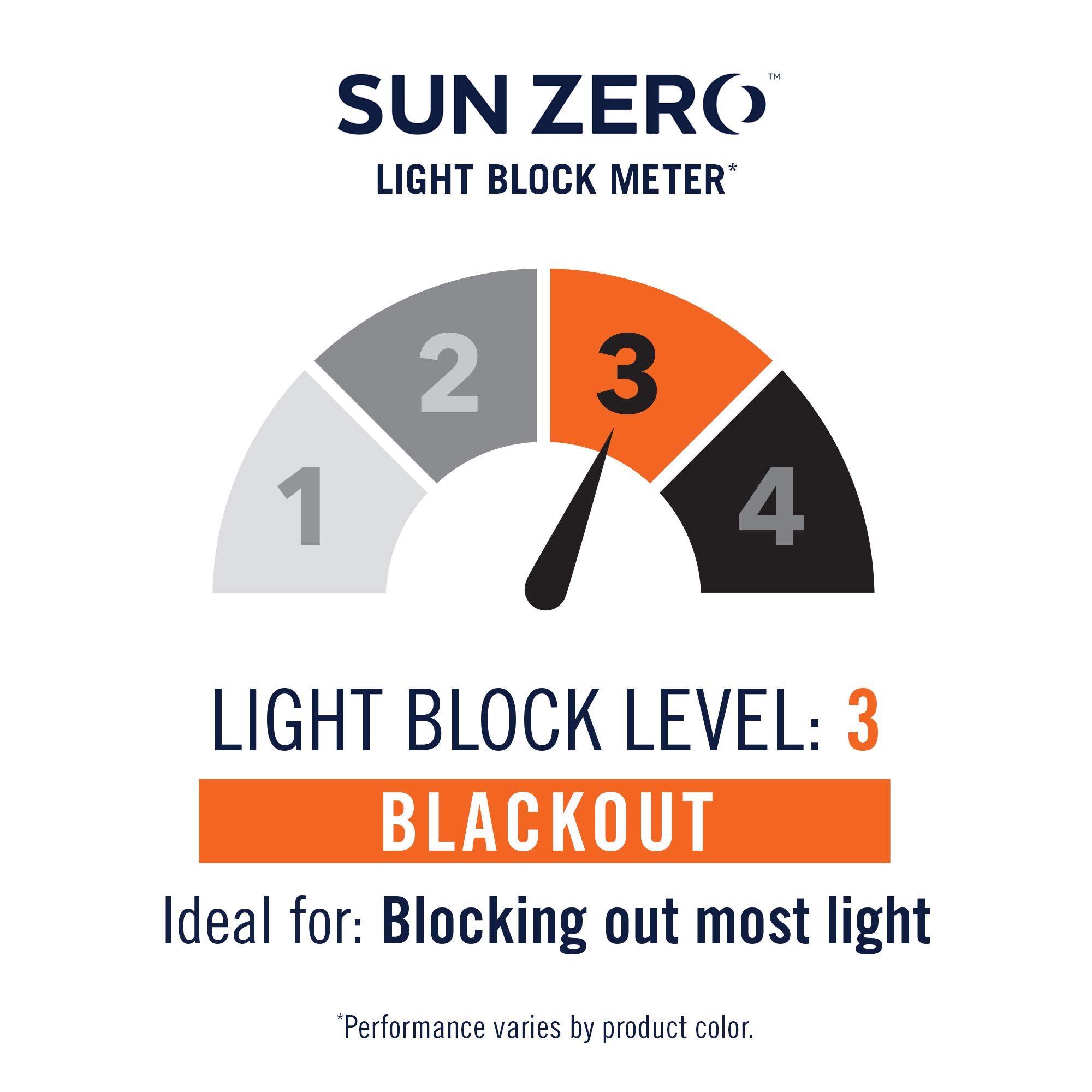 Sun Zero Soho 2-Pack Blackout Energy Efficient Grommet Curtain Panels - 54