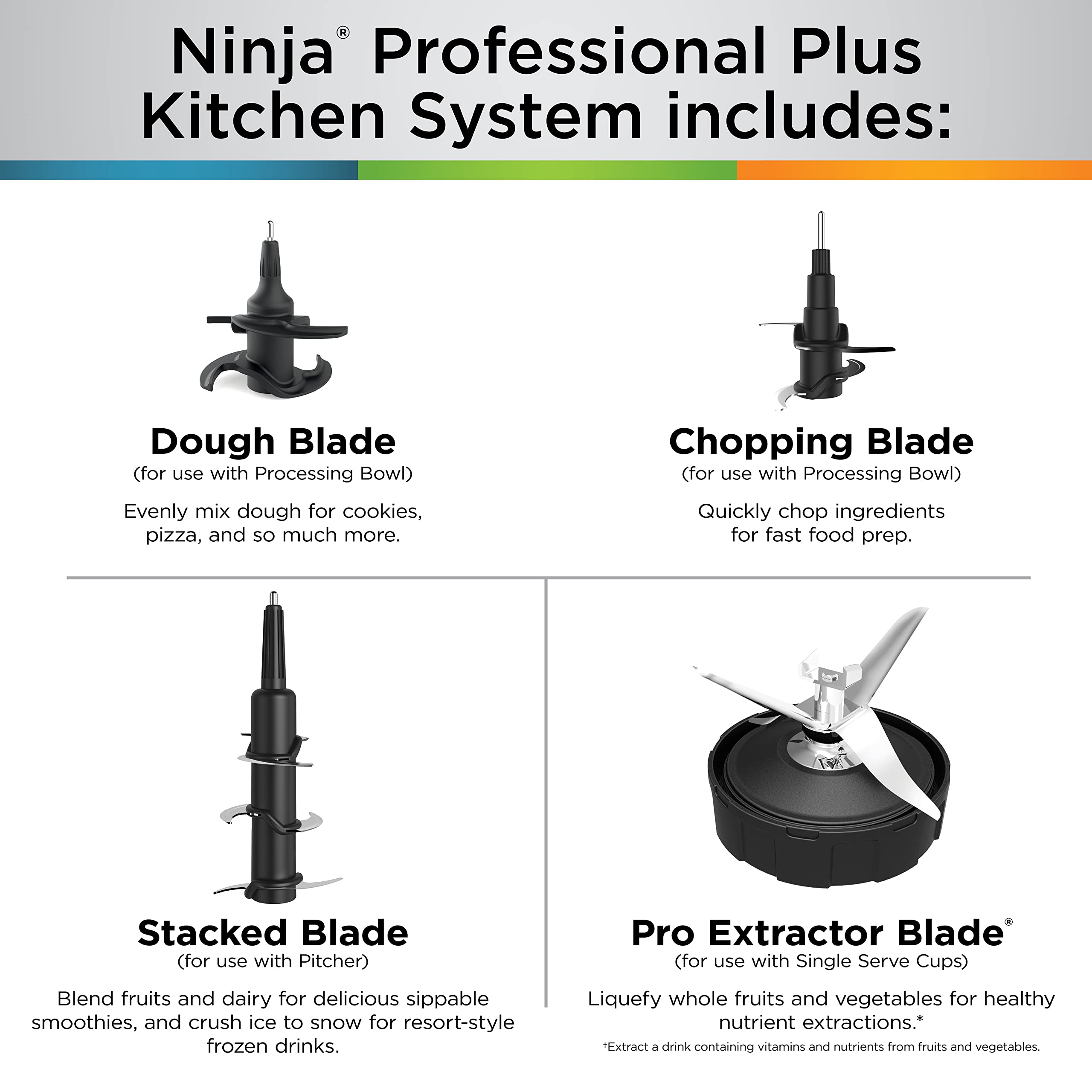 Ninja BN801 Professional Plus Kitchen System - 1400W High-Powered Blender for Smoothies, Chopping, Dough & More with Auto IQ Technology | Includes 72oz Blender Pitcher, 64oz Processor Bowl & 2x 24oz To-Go Cups | Perfect for Meal Prep, Healthy Juicing & Family Cooking (Grey)
