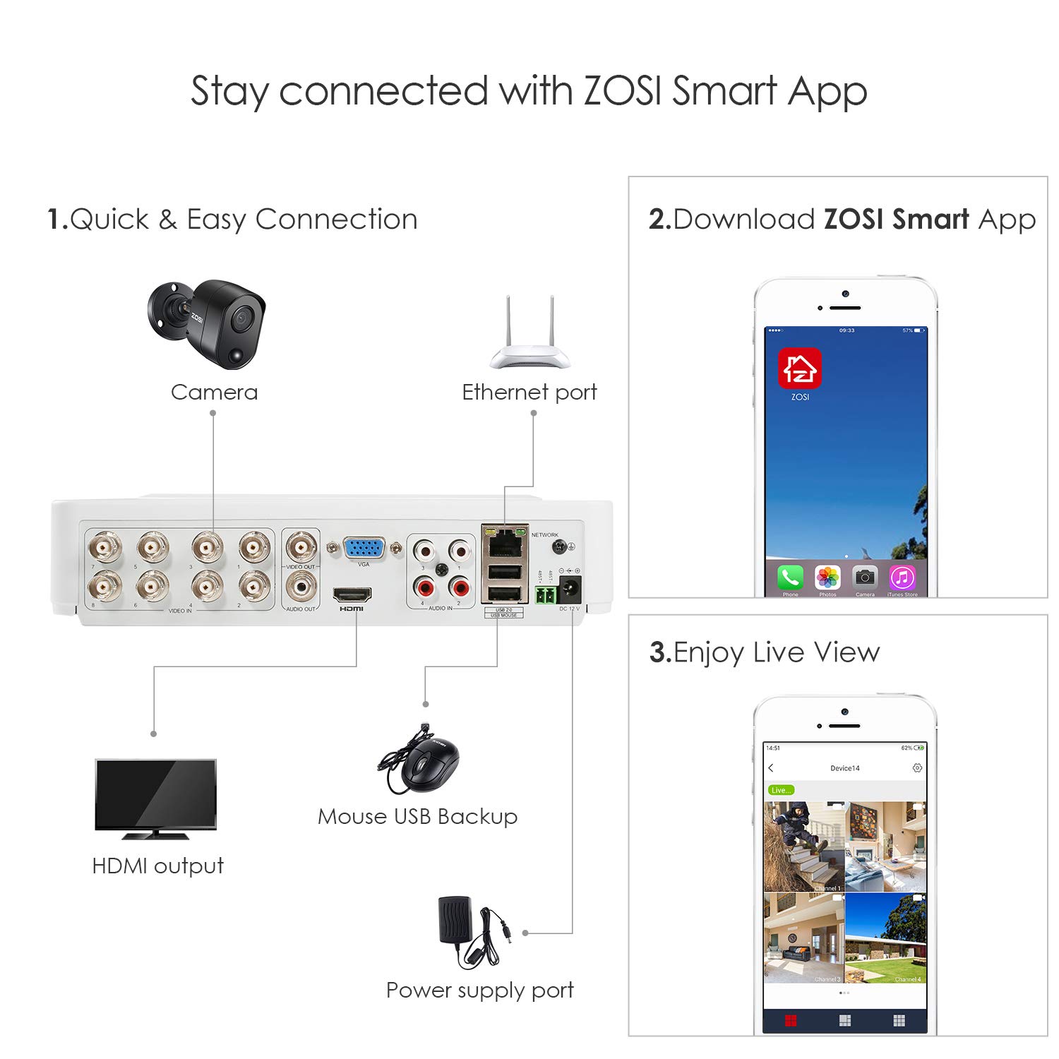 ZOSI 8CH 1080p Outdoor Security Camera System with 1TB HDD - H.265+ CCTV DVR Recorder & 4 Weatherproof Night Vision Cameras with PIR Motion Detection - Ideal for Home, Business & Property Surveillance