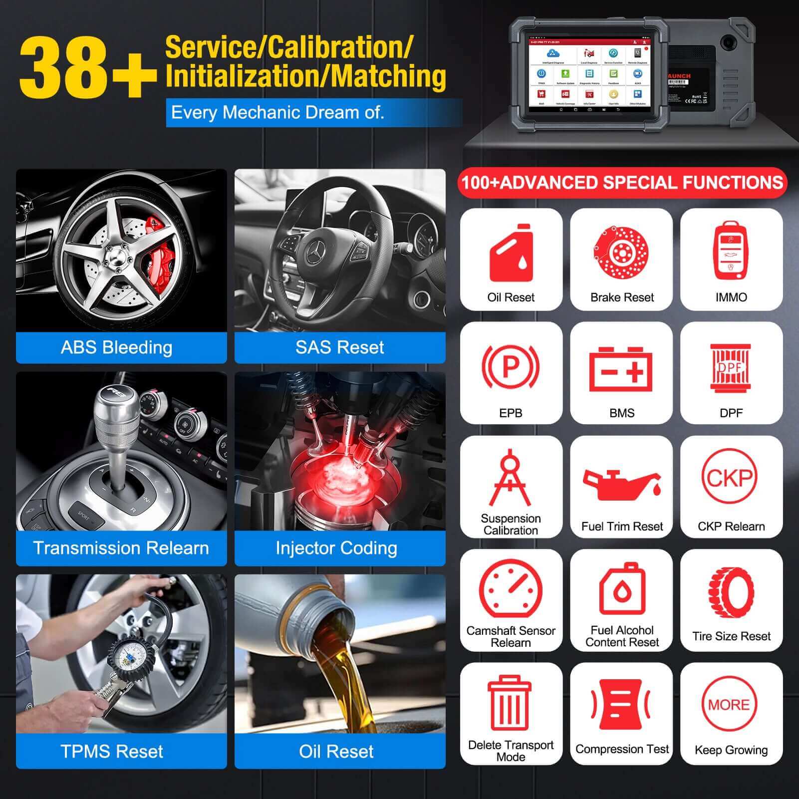 LAUNCH X431 PRO TT Bidirectional Scan Tool with DBSCar VII Connector - 37+ Reset Functions for All Cars, ECU Online Coding, CANFD Support - Professional Automotive Diagnostic Scanner for Mechanics & DIY Car Repair