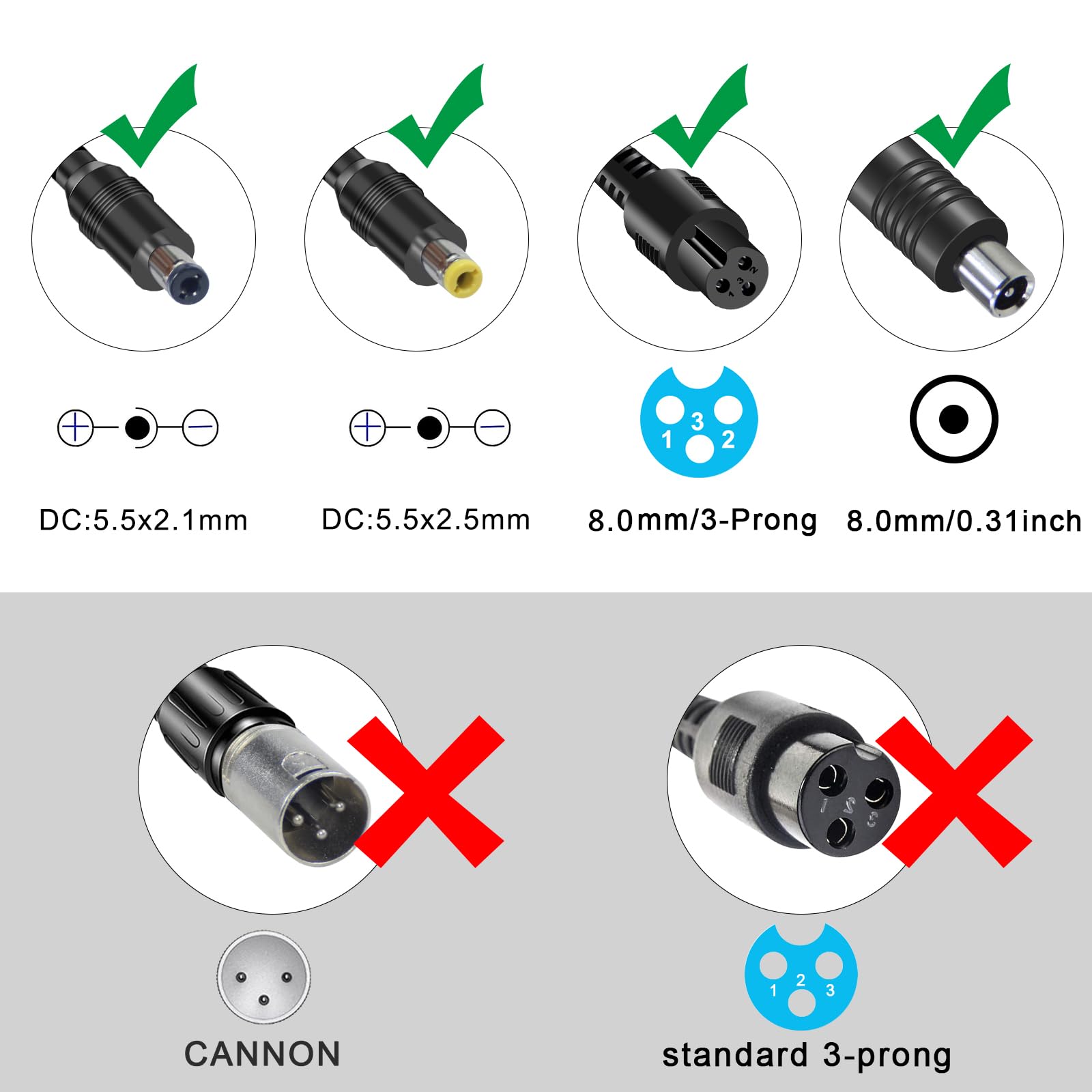 42V 2A Electric Scooter Charger for 36V Lithium Batteries - Compatible with Jetson, Gotrax, Swagtron, Hiboy & Segway Ninebot E-Bikes - Fast Charging for Commuting & Urban Travel