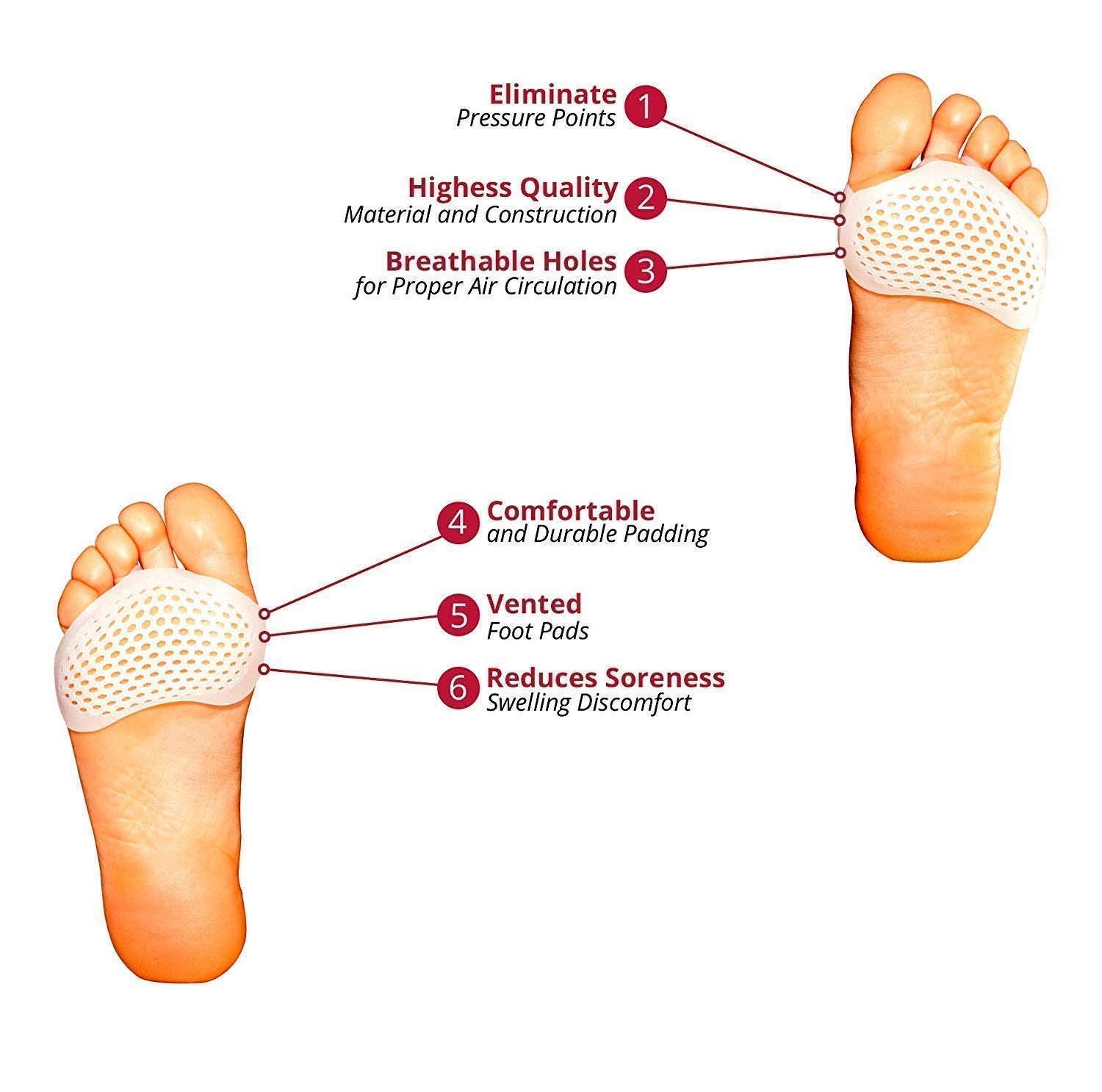 STARBURST Silicone Gel Half Toe Sleeves - Anti-Skid Forefoot Pads for Pain Relief, Soft Heel Protector & Gel Socks for Dry Cracked Feet Repair - Ideal for Running, Hiking & Everyday Comfort